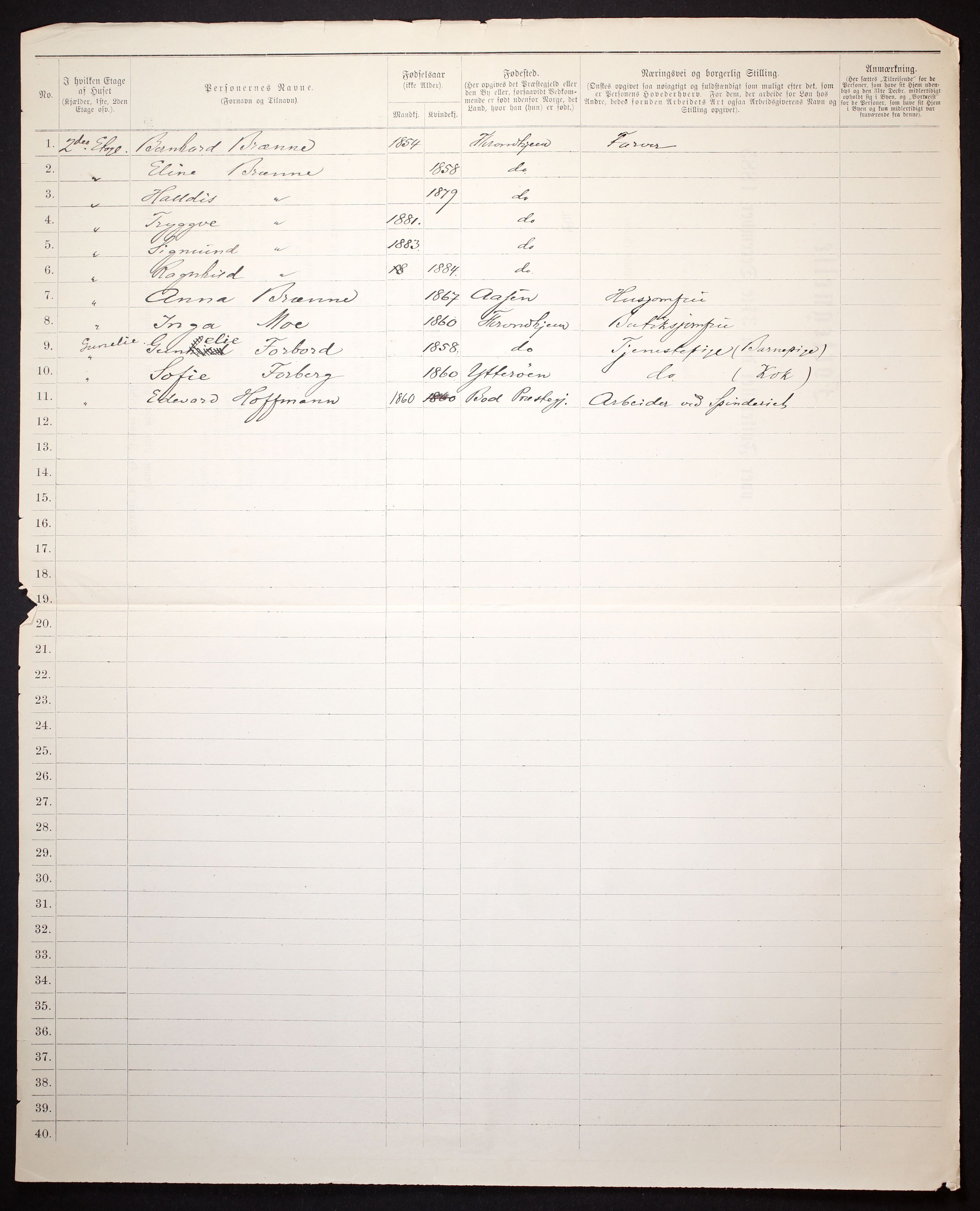 SAT, 1885 census for 1601 Trondheim, 1885, p. 1110