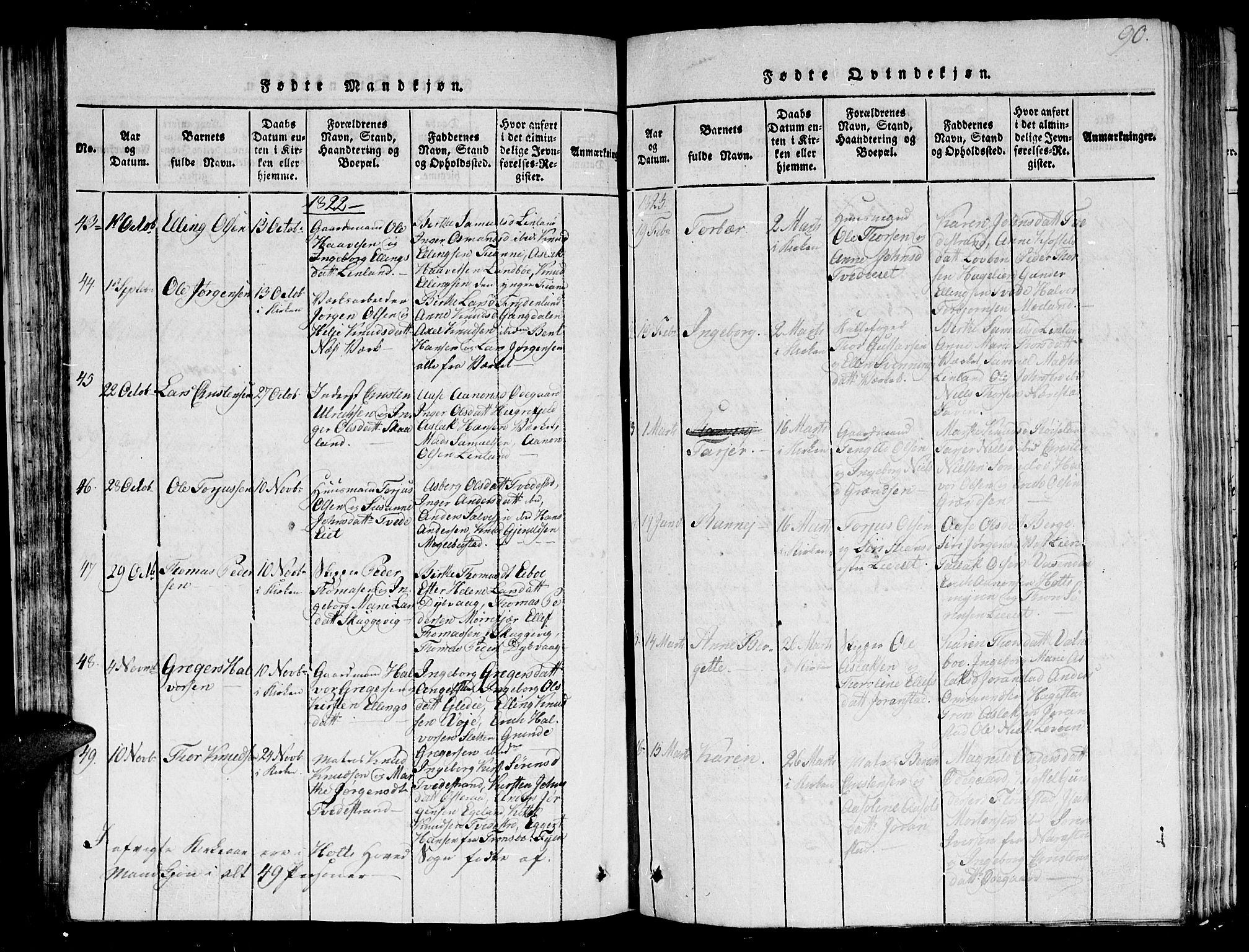 Holt sokneprestkontor, AV/SAK-1111-0021/F/Fb/L0006: Parish register (copy) no. B 6, 1813-1823, p. 90