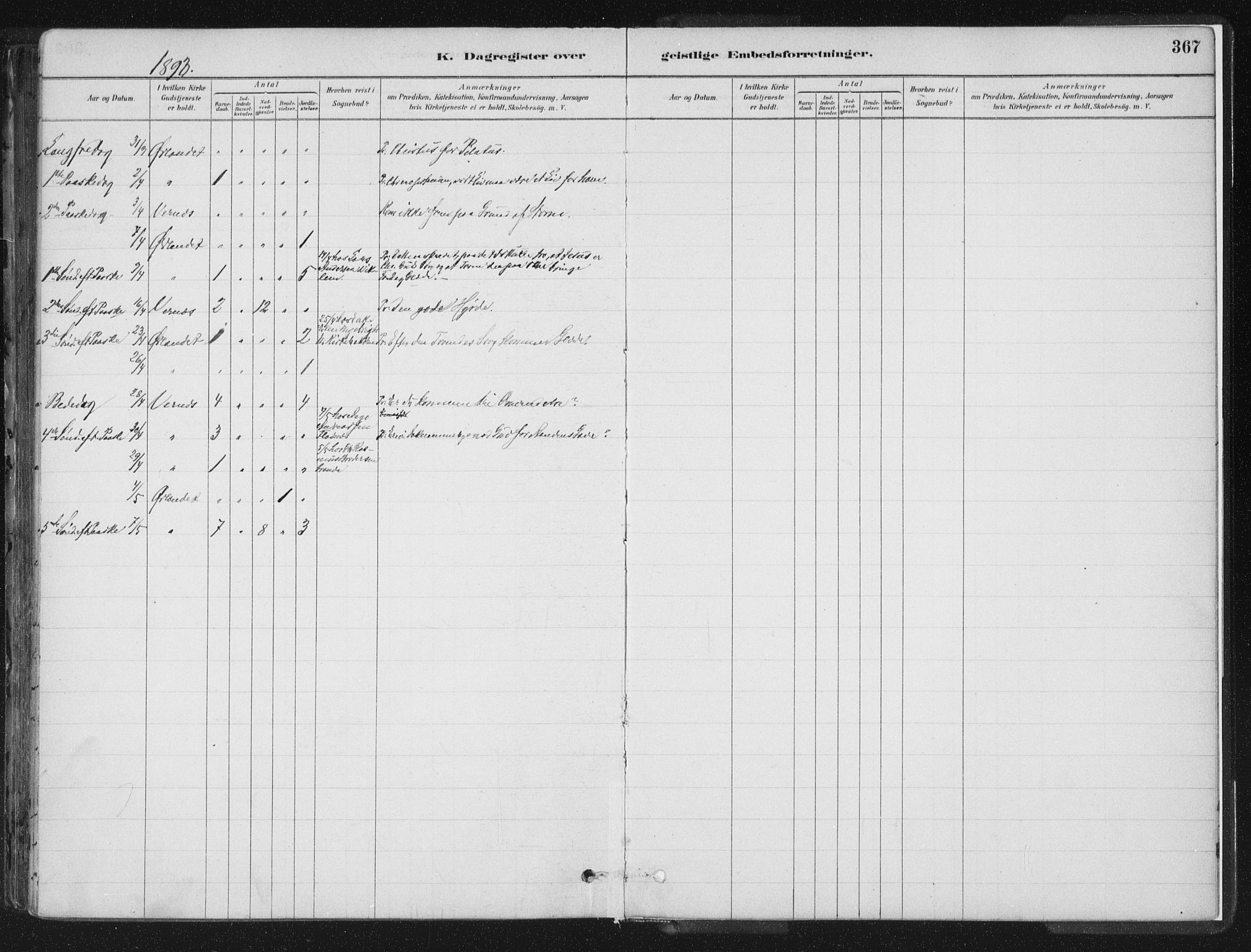 Ministerialprotokoller, klokkerbøker og fødselsregistre - Sør-Trøndelag, SAT/A-1456/659/L0739: Parish register (official) no. 659A09, 1879-1893, p. 367