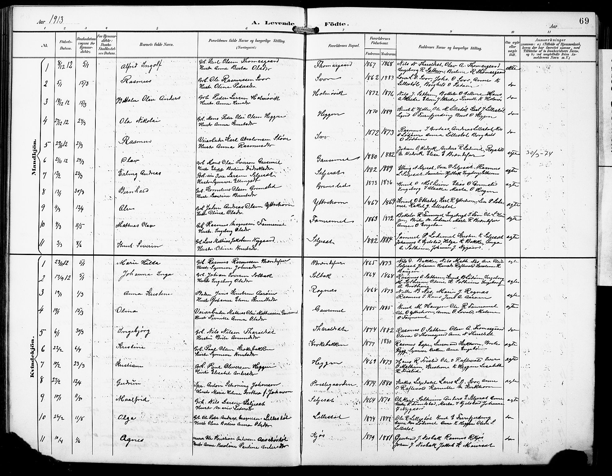 Hornindal sokneprestembete, SAB/A-82401/H/Hab: Parish register (copy) no. A 2, 1894-1927, p. 69