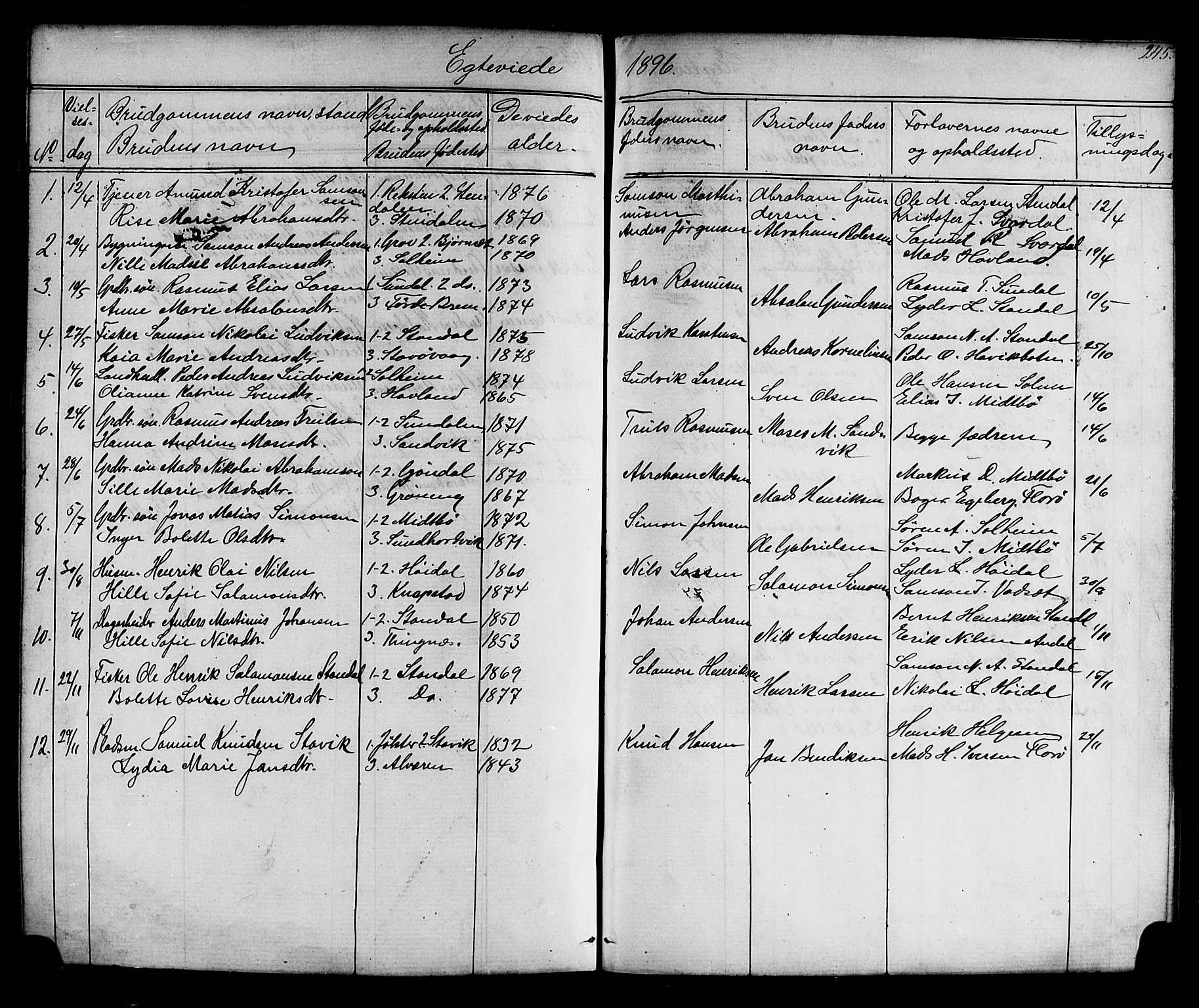 Kinn sokneprestembete, AV/SAB-A-80801/H/Hab/Habc/L0002: Parish register (copy) no. C 2, 1869-1918, p. 245