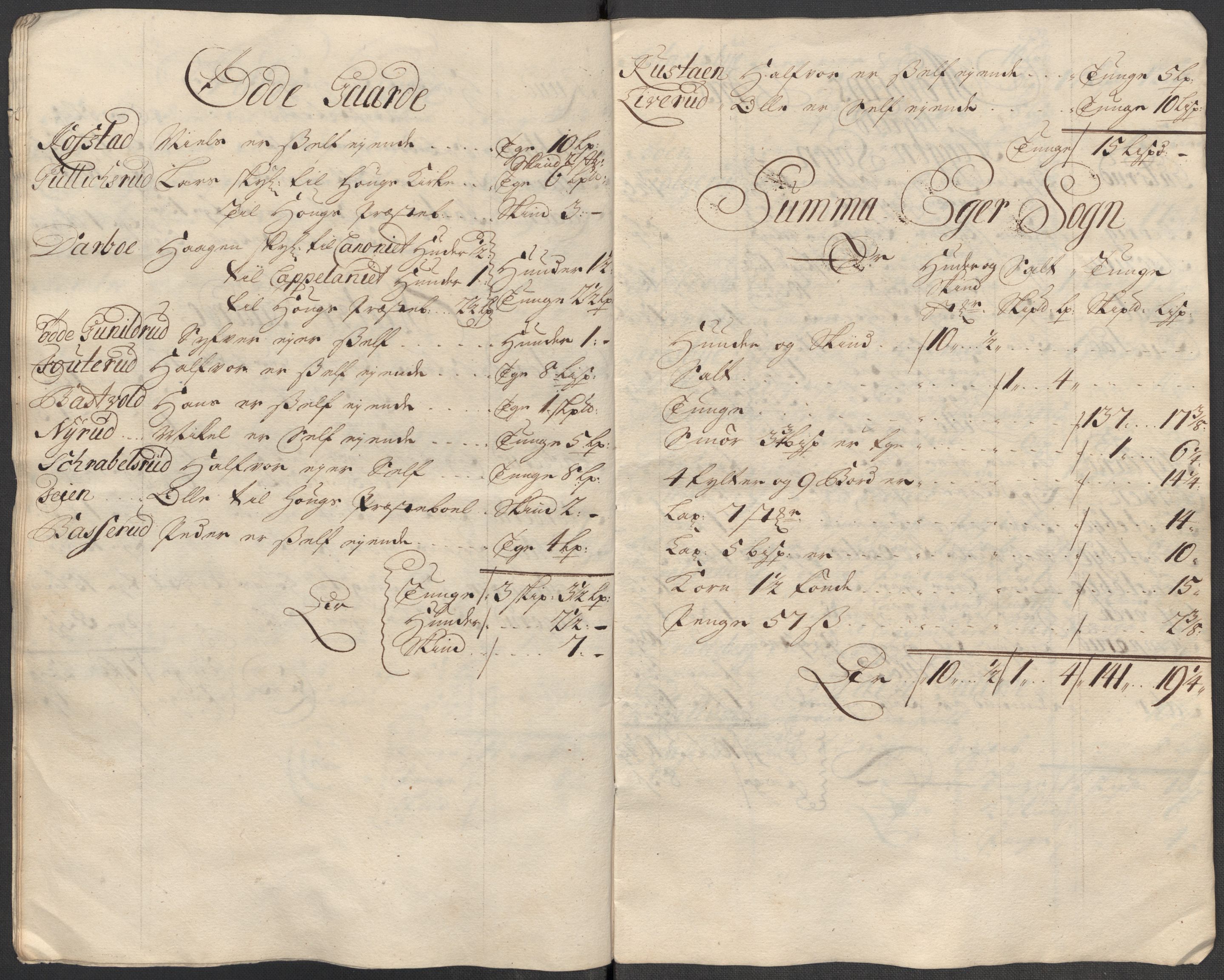 Rentekammeret inntil 1814, Reviderte regnskaper, Fogderegnskap, AV/RA-EA-4092/R31/L1707: Fogderegnskap Hurum, Røyken, Eiker, Lier og Buskerud, 1712, p. 312