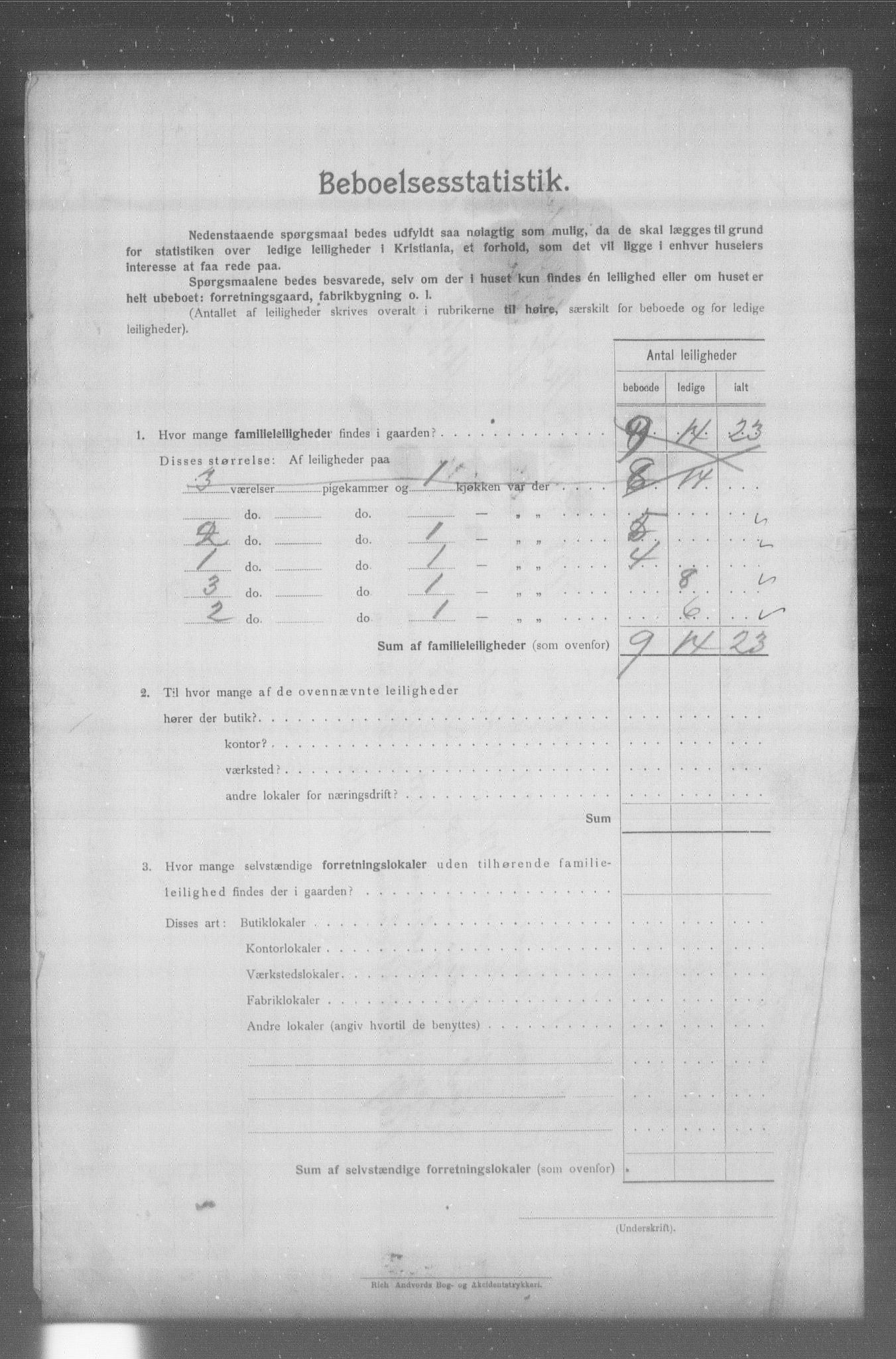 OBA, Municipal Census 1904 for Kristiania, 1904, p. 23068