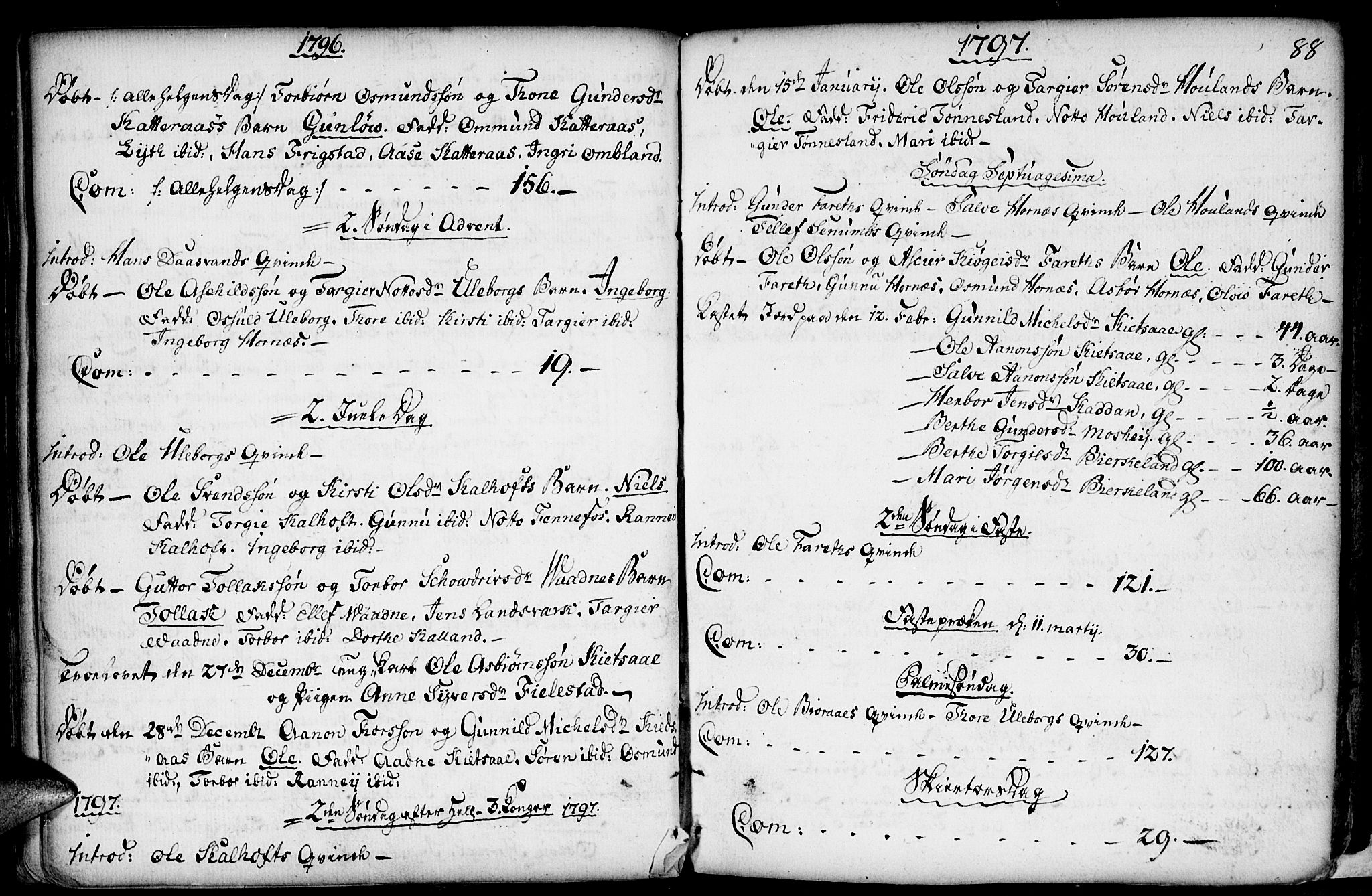 Evje sokneprestkontor, SAK/1111-0008/F/Fa/Fab/L0002: Parish register (official) no. A 2, 1765-1816, p. 88