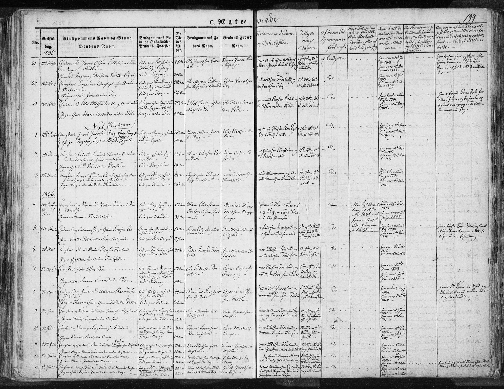 Sokndal sokneprestkontor, AV/SAST-A-101808: Parish register (official) no. A 7.1, 1826-1842, p. 199