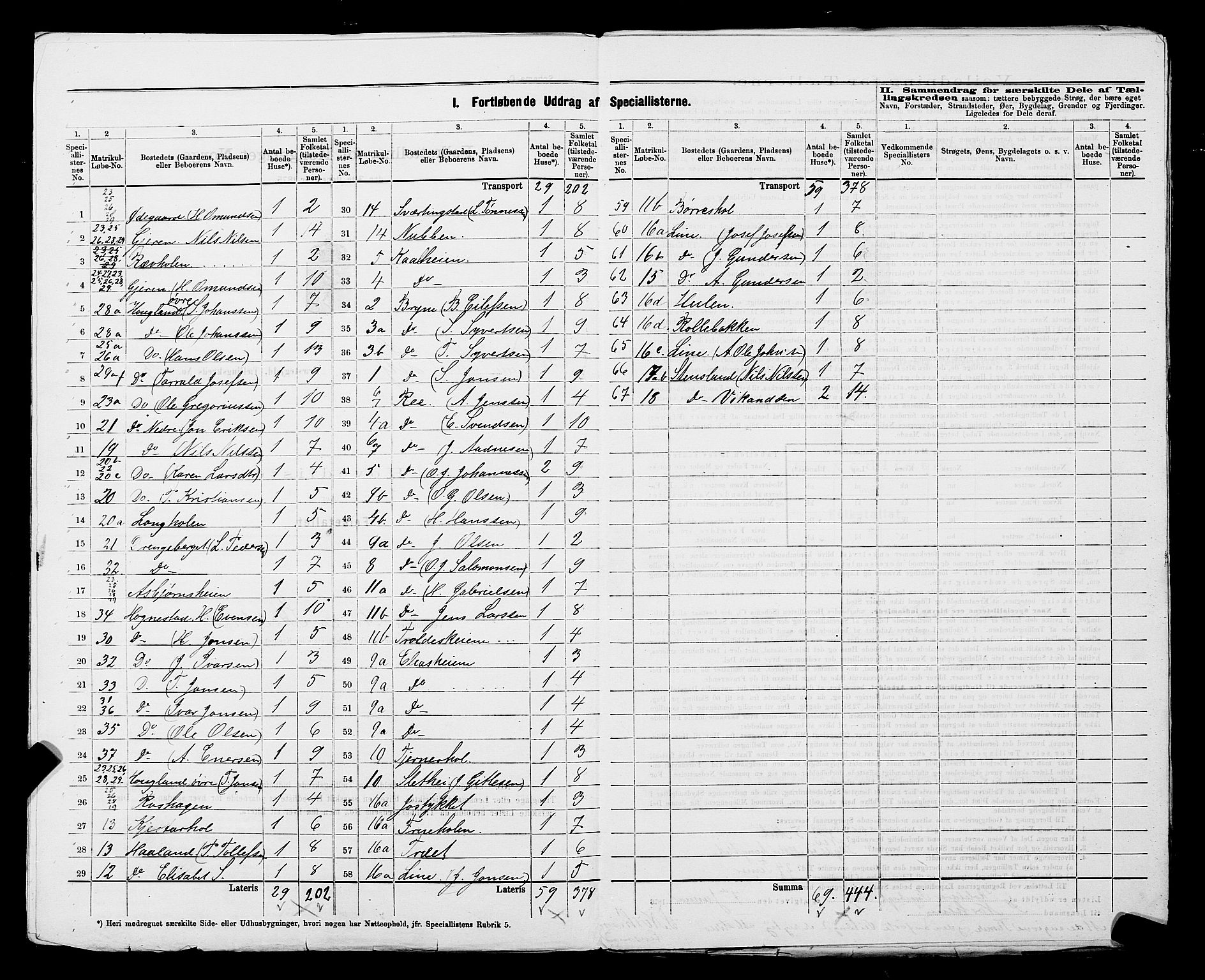 SAST, 1875 census for 1121P Lye, 1875, p. 11