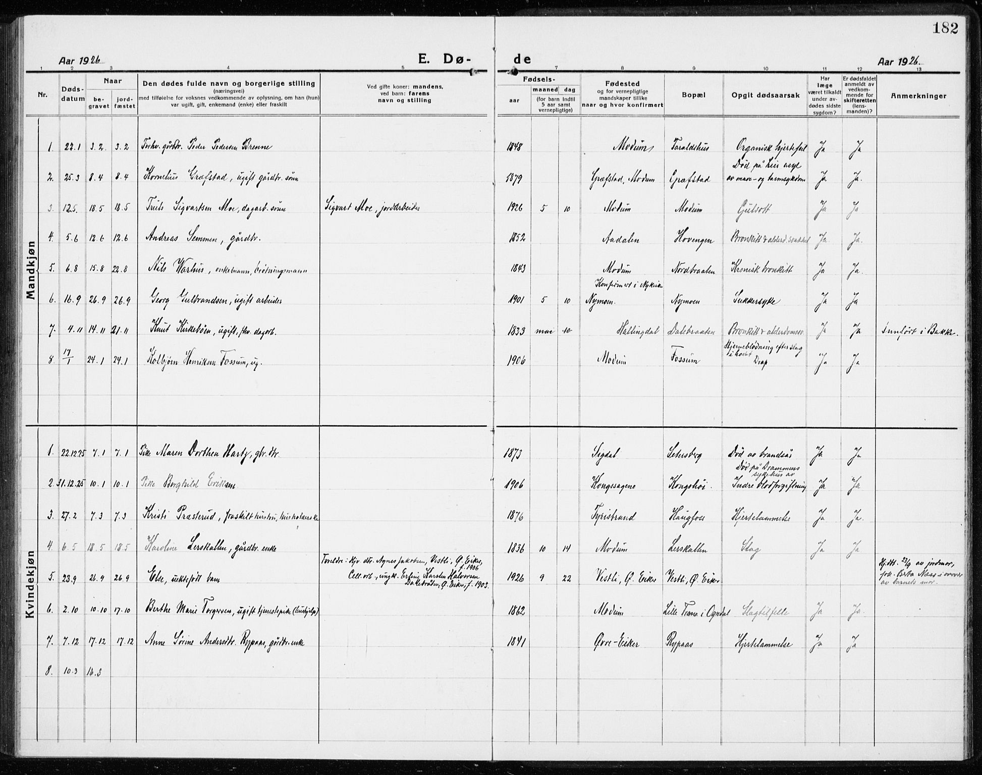 Modum kirkebøker, AV/SAKO-A-234/G/Gc/L0002: Parish register (copy) no. III 2, 1919-1935, p. 182