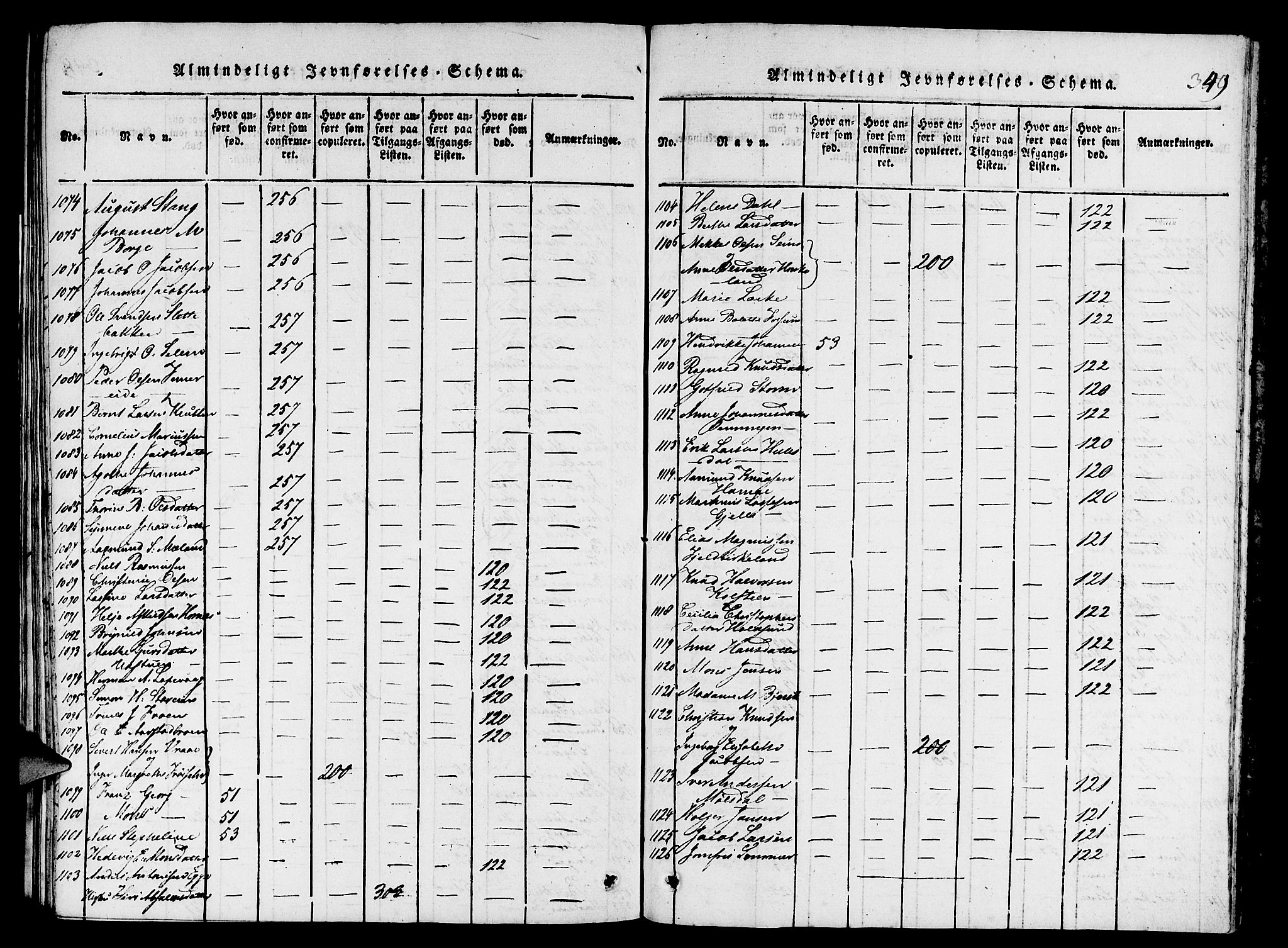 St. Jørgens hospital og Årstad sokneprestembete, AV/SAB-A-99934: Parish register (copy) no. A 1, 1816-1843, p. 349