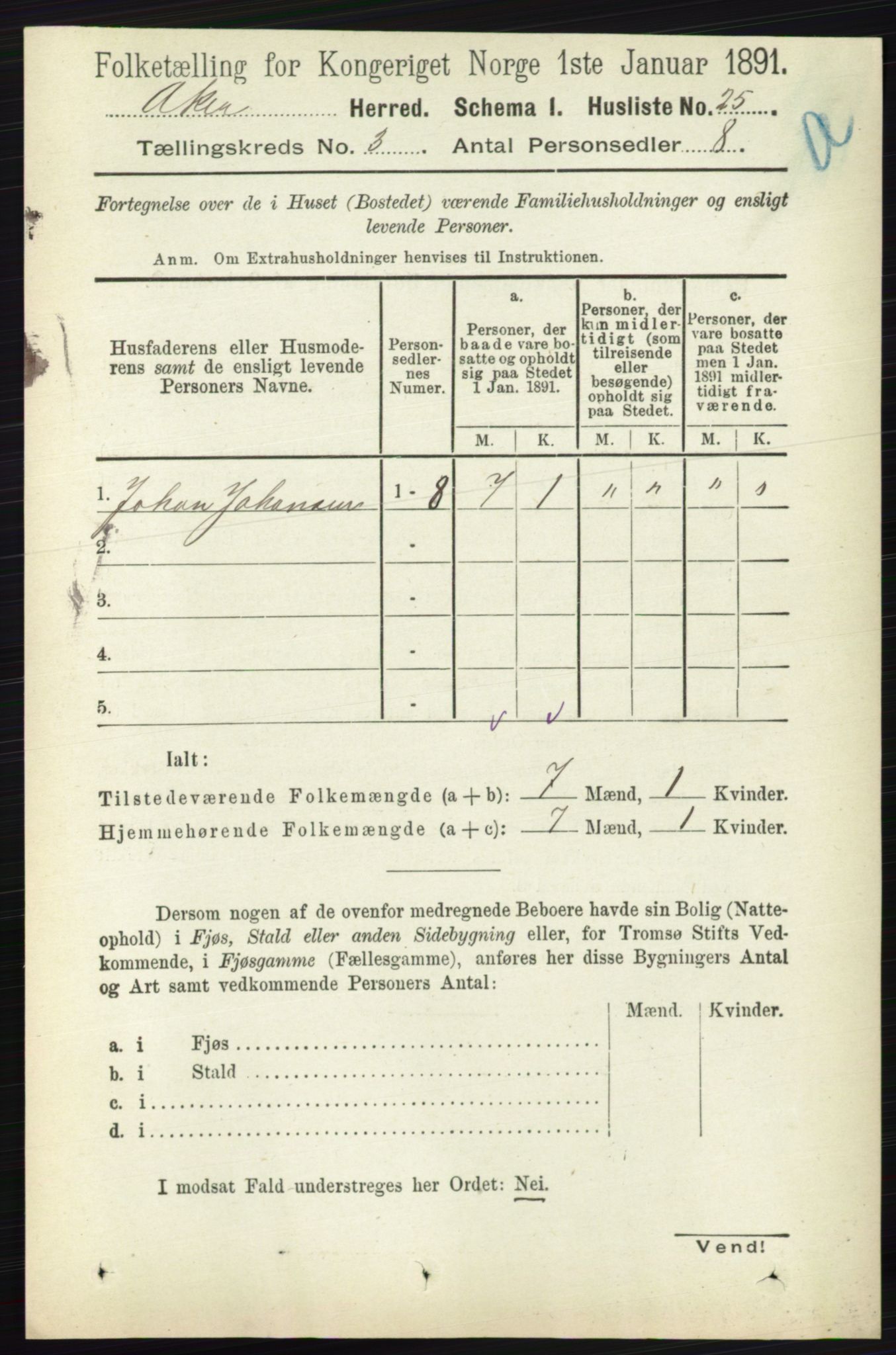 RA, 1891 census for 0218 Aker, 1891, p. 2851