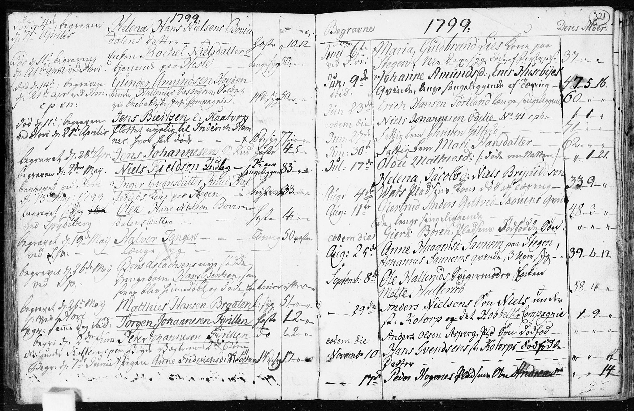 Spydeberg prestekontor Kirkebøker, AV/SAO-A-10924/F/Fa/L0003: Parish register (official) no. I 3, 1778-1814, p. 321