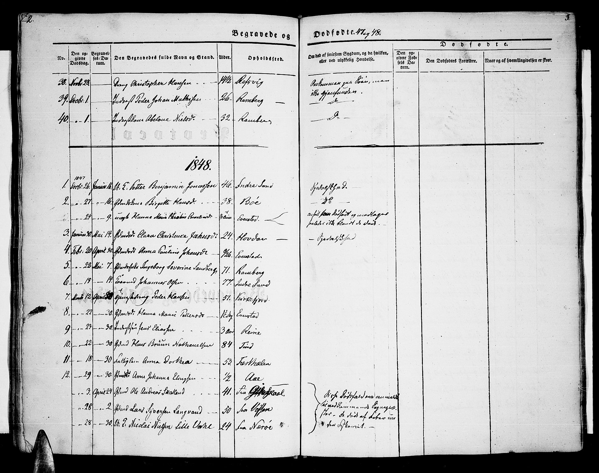 Ministerialprotokoller, klokkerbøker og fødselsregistre - Nordland, AV/SAT-A-1459/885/L1212: Parish register (copy) no. 885C01, 1847-1873, p. 2-3