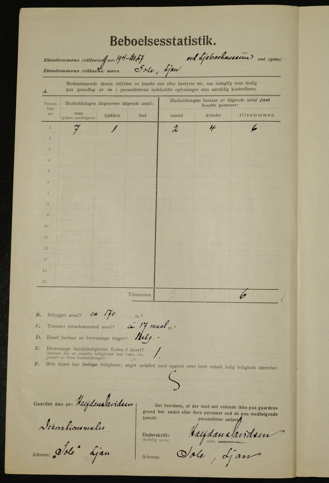 , Municipal Census 1923 for Aker, 1923, p. 41660