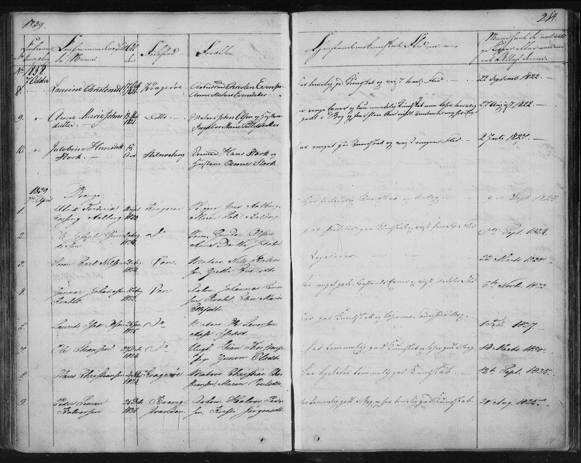 Kragerø kirkebøker, SAKO/A-278/F/Fa/L0005: Parish register (official) no. 5, 1832-1847, p. 214
