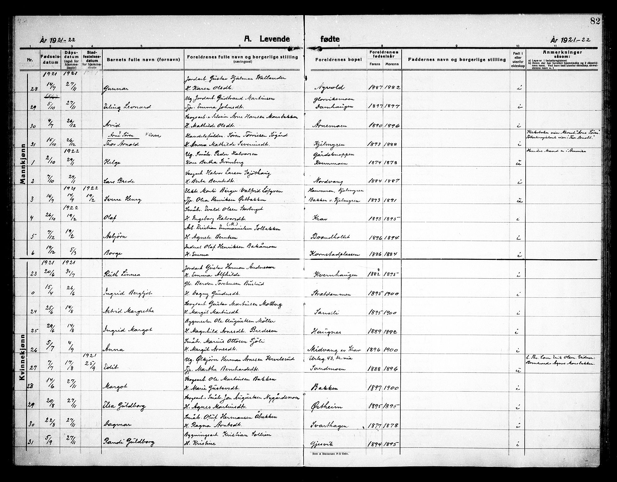 Åsnes prestekontor, AV/SAH-PREST-042/H/Ha/Haa/L0000D: Parish register (official) no. 0B, 1890-1929, p. 82