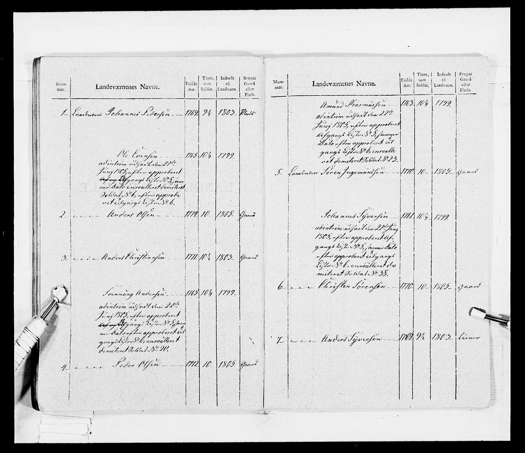 Generalitets- og kommissariatskollegiet, Det kongelige norske kommissariatskollegium, AV/RA-EA-5420/E/Eh/L0030a: Sønnafjelske gevorbne infanteriregiment, 1807, p. 132