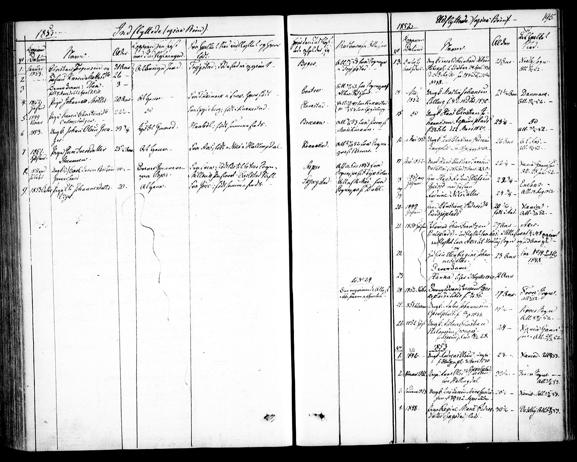 Kråkstad prestekontor Kirkebøker, SAO/A-10125a/F/Fa/L0006: Parish register (official) no. I 6, 1848-1857, p. 195
