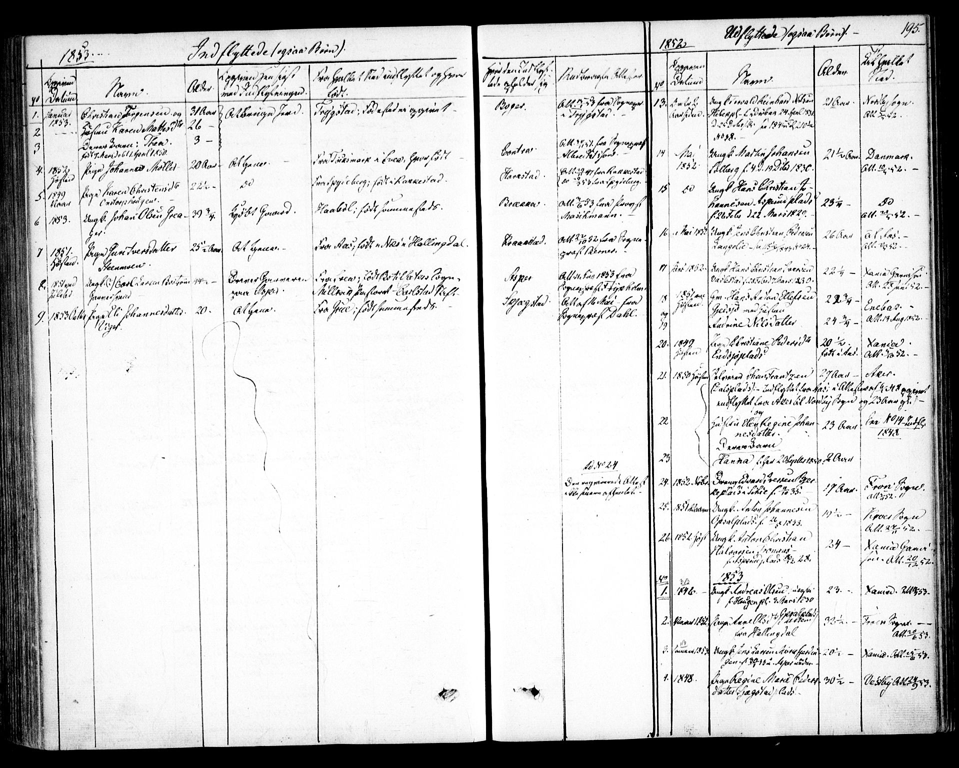 Kråkstad prestekontor Kirkebøker, AV/SAO-A-10125a/F/Fa/L0006: Parish register (official) no. I 6, 1848-1857, p. 195