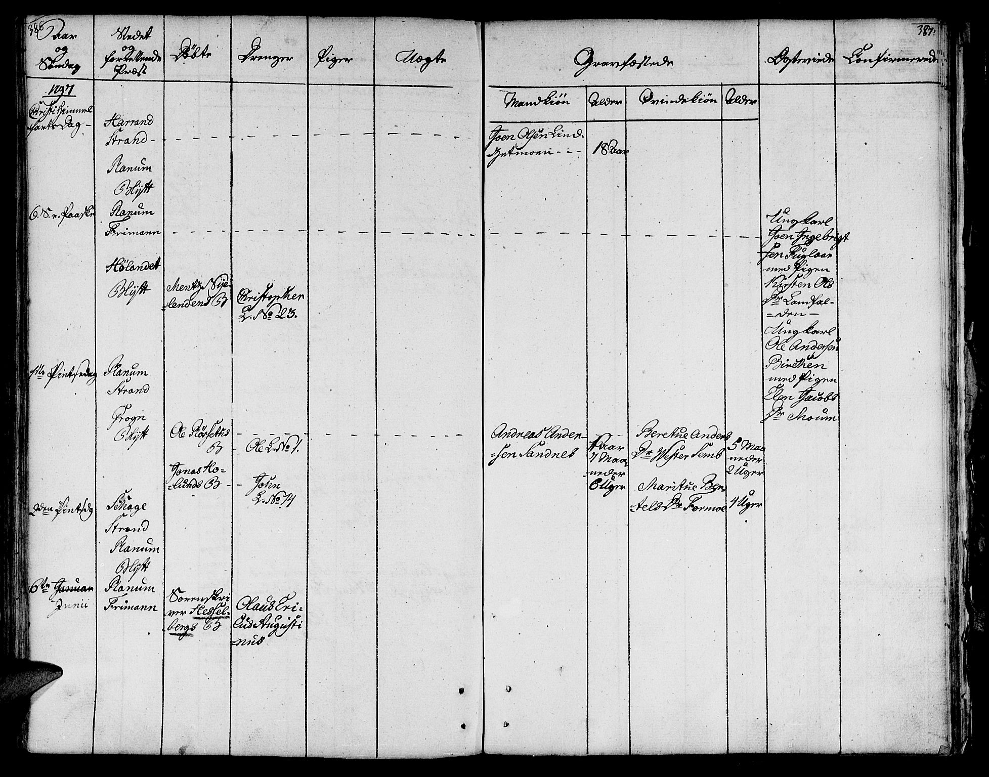 Ministerialprotokoller, klokkerbøker og fødselsregistre - Nord-Trøndelag, SAT/A-1458/764/L0544: Parish register (official) no. 764A04, 1780-1798, p. 386-387
