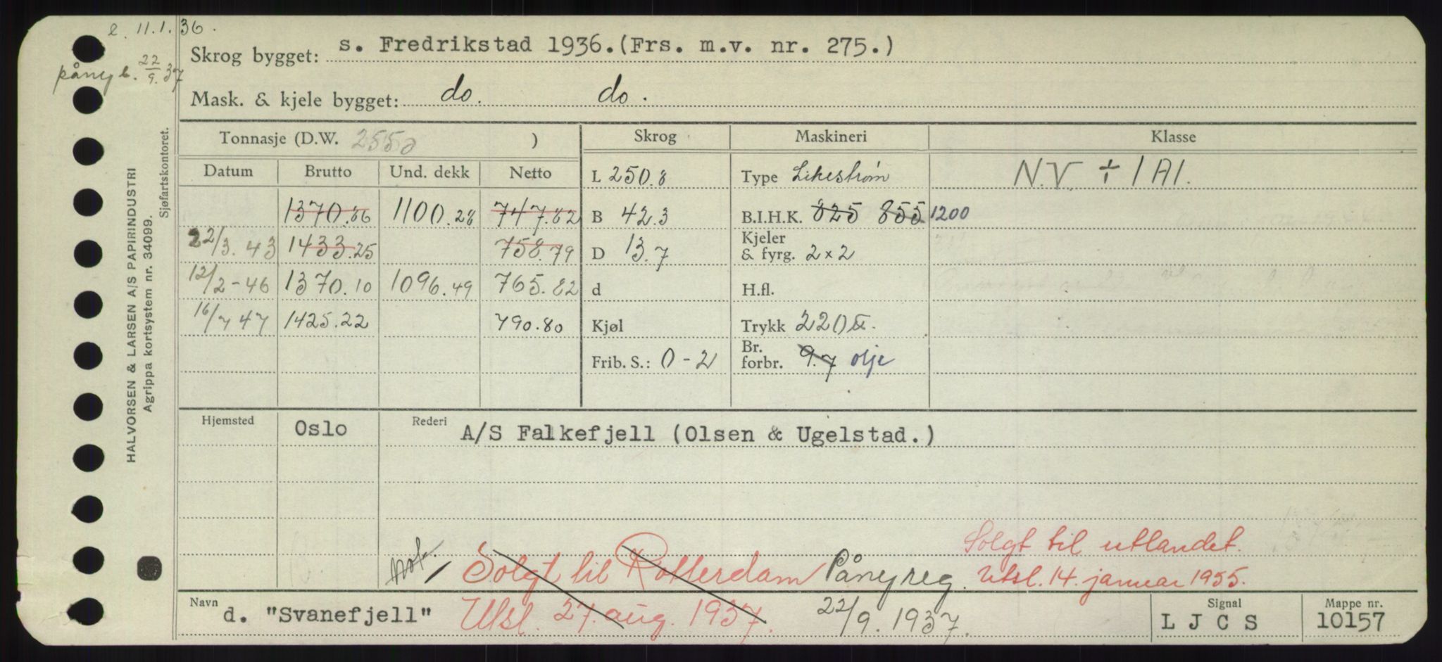 Sjøfartsdirektoratet med forløpere, Skipsmålingen, RA/S-1627/H/Hd/L0037: Fartøy, Su-Så, p. 257