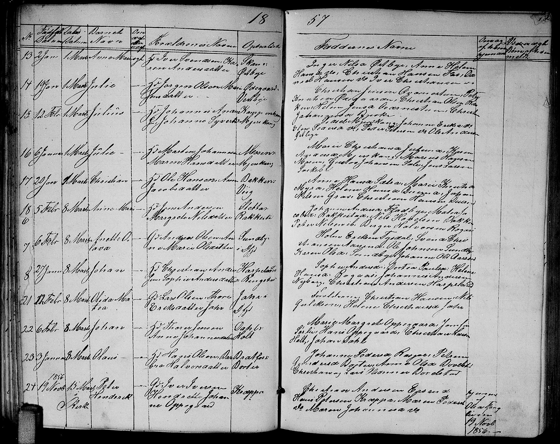 Enebakk prestekontor Kirkebøker, SAO/A-10171c/G/Ga/L0004: Parish register (copy) no. I 4, 1850-1866, p. 121