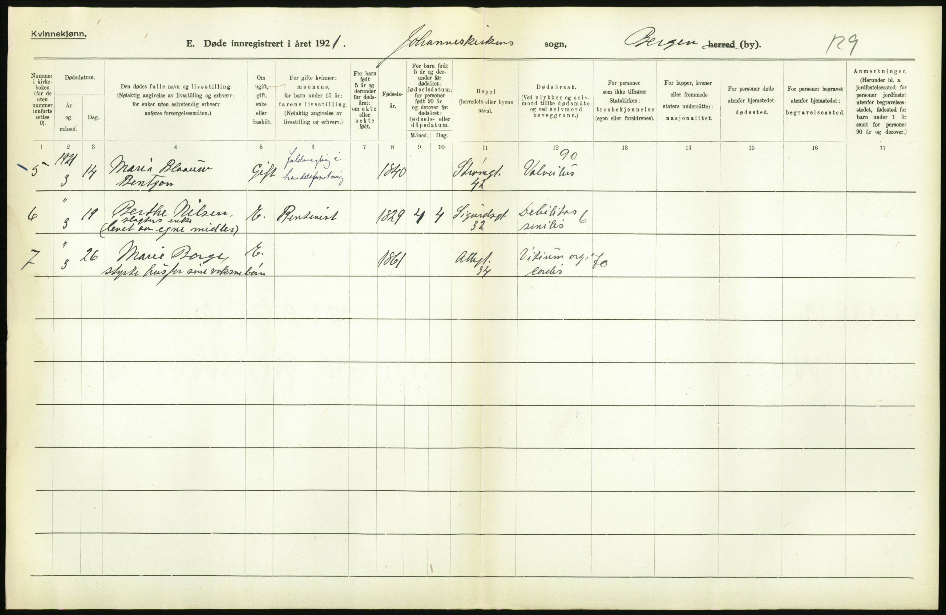 Statistisk sentralbyrå, Sosiodemografiske emner, Befolkning, AV/RA-S-2228/D/Df/Dfc/Dfca/L0036: Bergen: Døde., 1921, p. 248