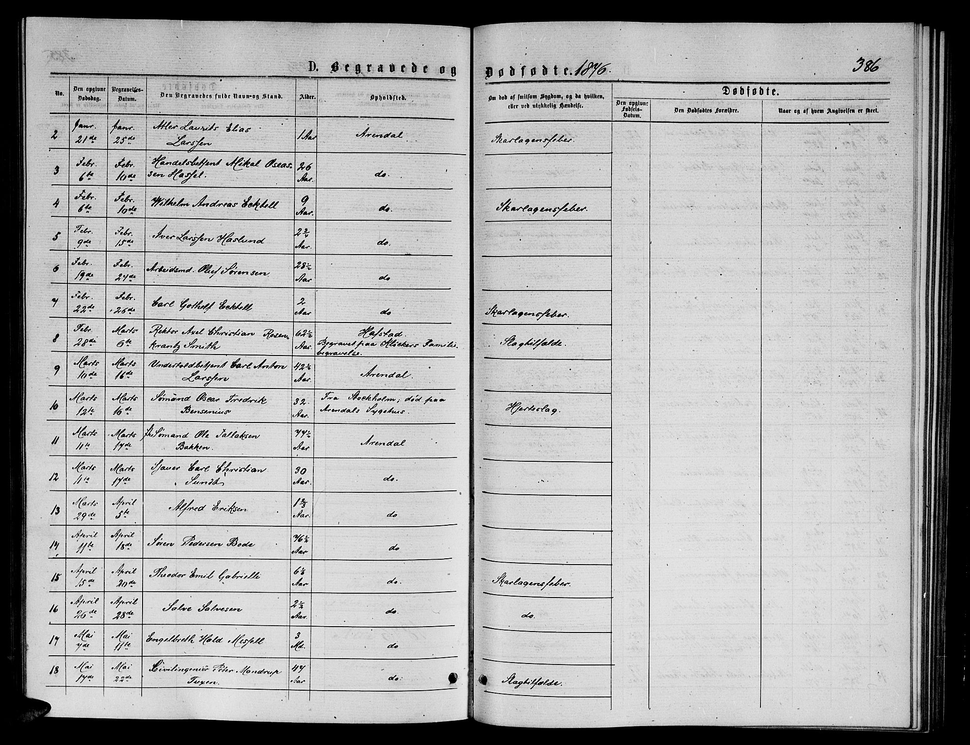 Arendal sokneprestkontor, Trefoldighet, AV/SAK-1111-0040/F/Fb/L0005: Parish register (copy) no. B 5, 1874-1888, p. 386