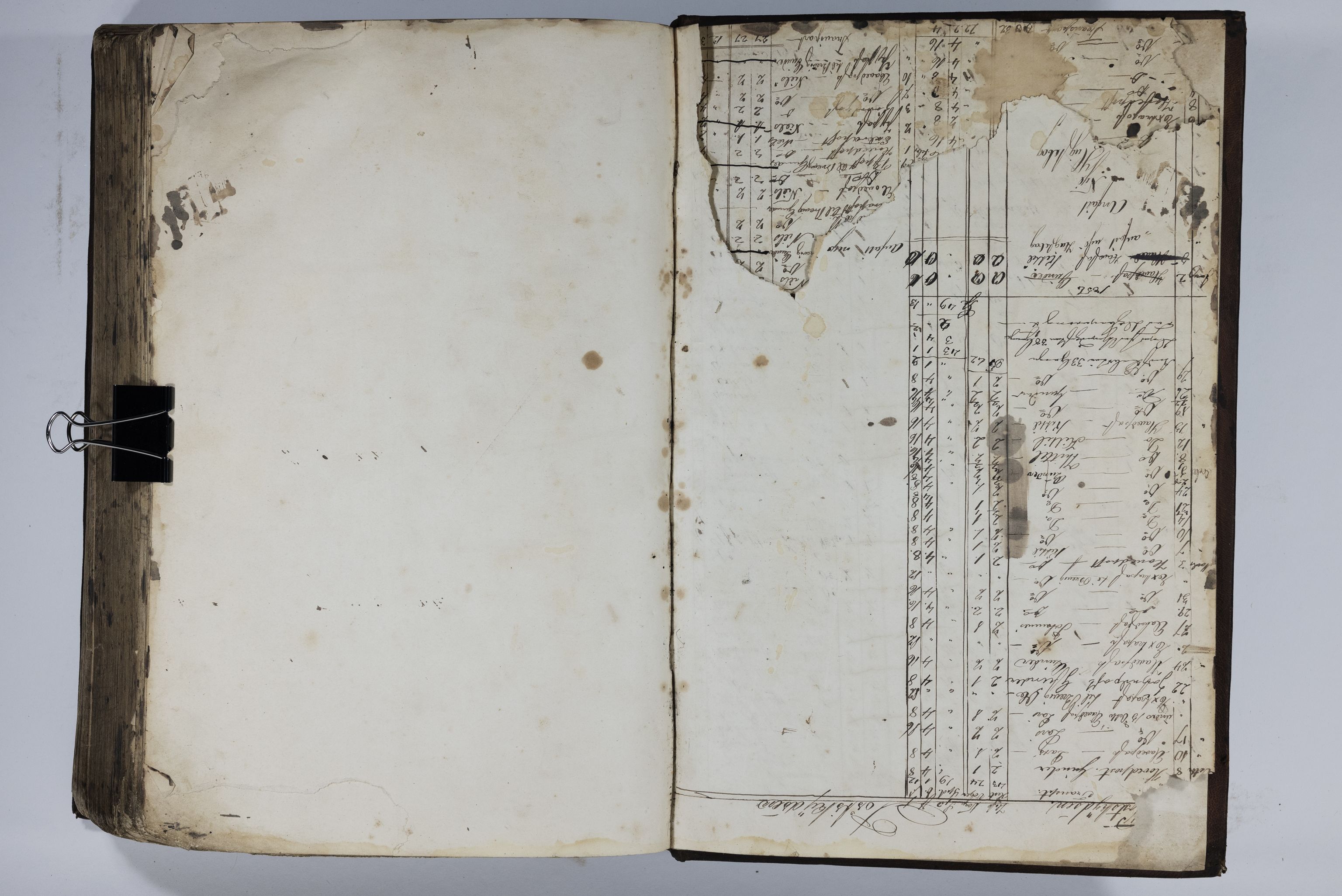 Blehr/ Kjellestad, TEMU/TGM-A-1212/R/Ra/L0005: Hugste bog, 1850-1855, p. 706