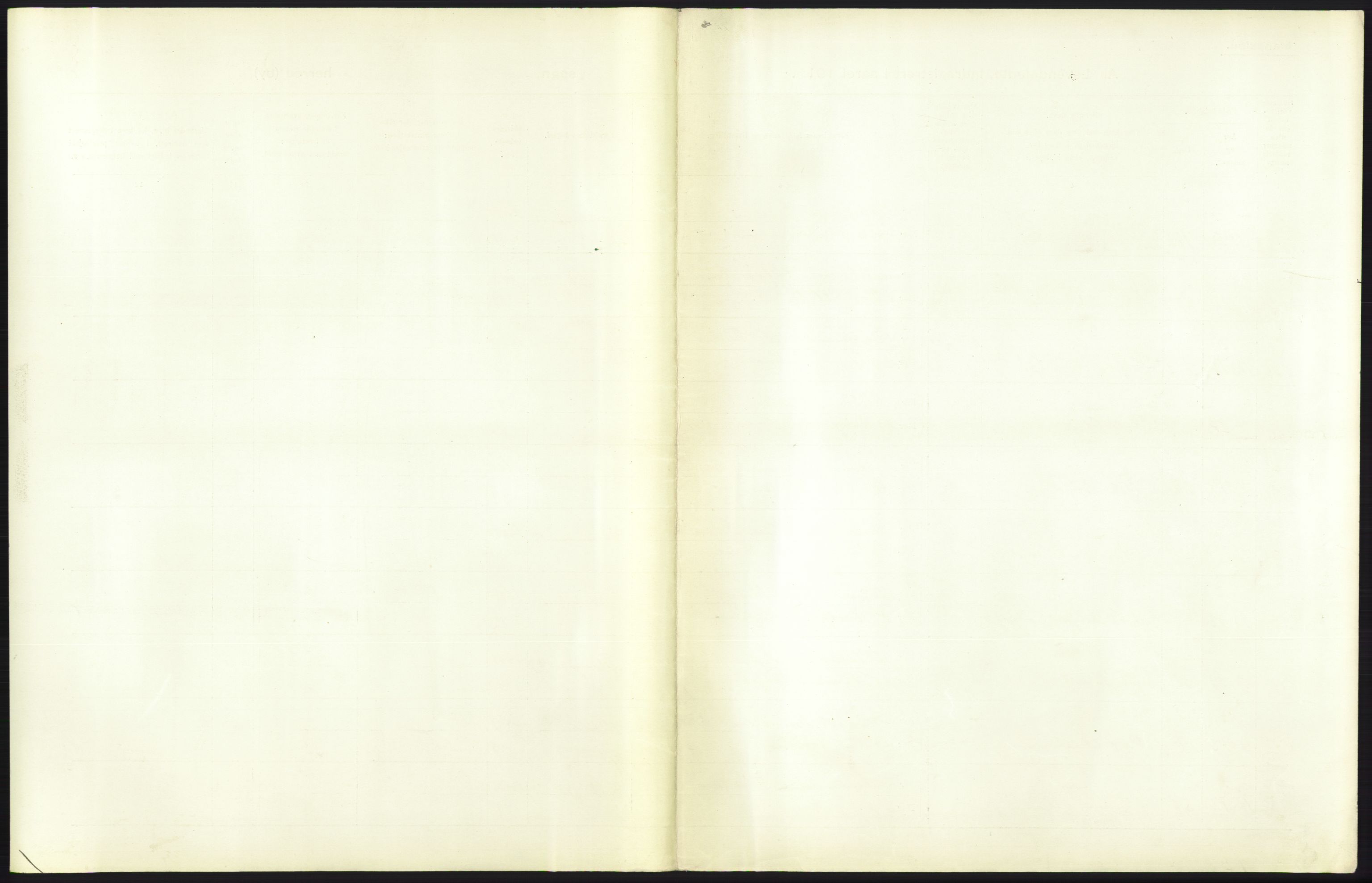 Statistisk sentralbyrå, Sosiodemografiske emner, Befolkning, AV/RA-S-2228/D/Df/Dfb/Dfbc/L0007: Kristiania: Levendefødte menn og kvinner., 1913, p. 409