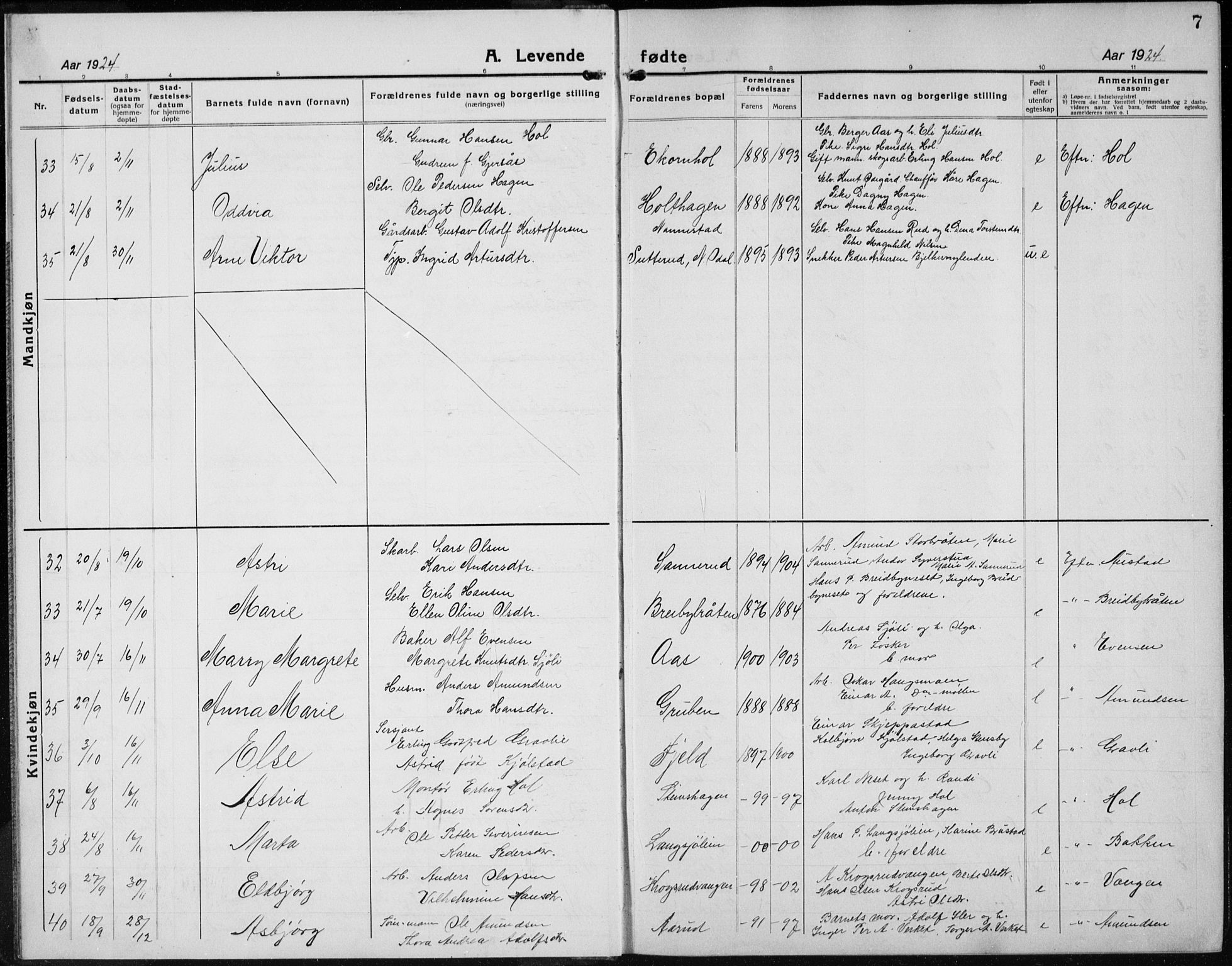 Nord-Odal prestekontor, AV/SAH-PREST-032/H/Ha/Hab/L0005: Parish register (copy) no. 5, 1924-1938, p. 7