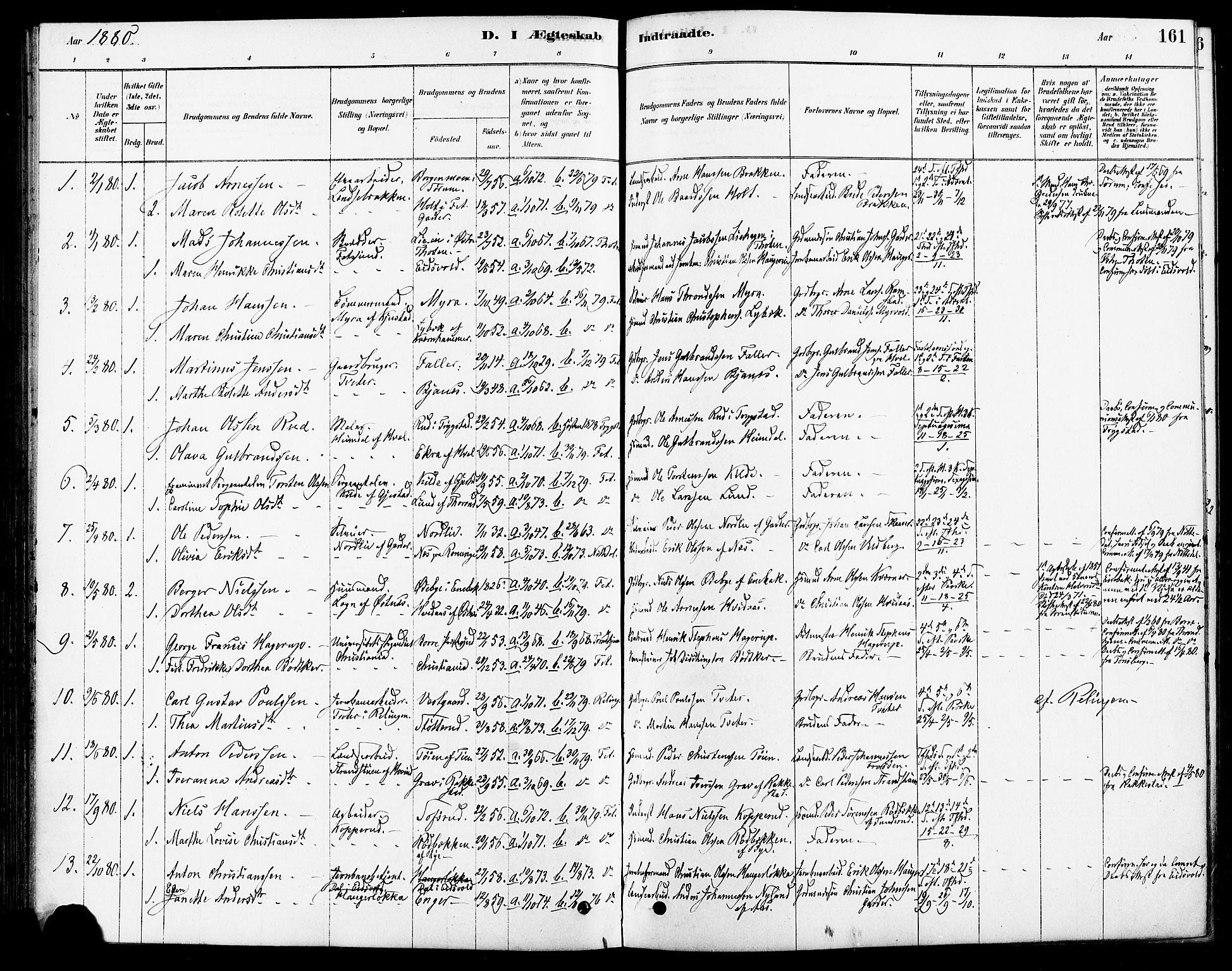 Fet prestekontor Kirkebøker, AV/SAO-A-10370a/F/Fa/L0014: Parish register (official) no. I 14, 1878-1891, p. 161