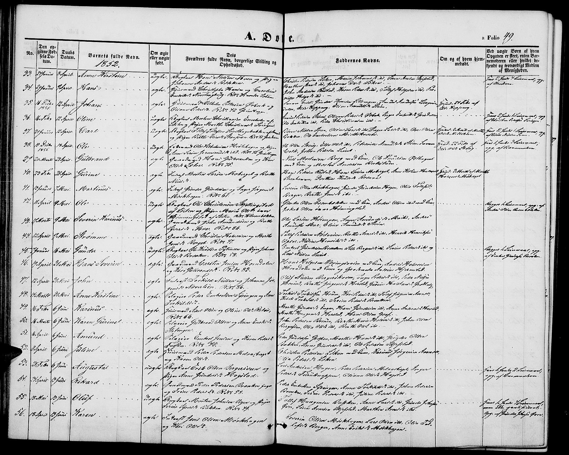 Elverum prestekontor, SAH/PREST-044/H/Ha/Hab/L0002: Parish register (copy) no. 2, 1845-1855, p. 49