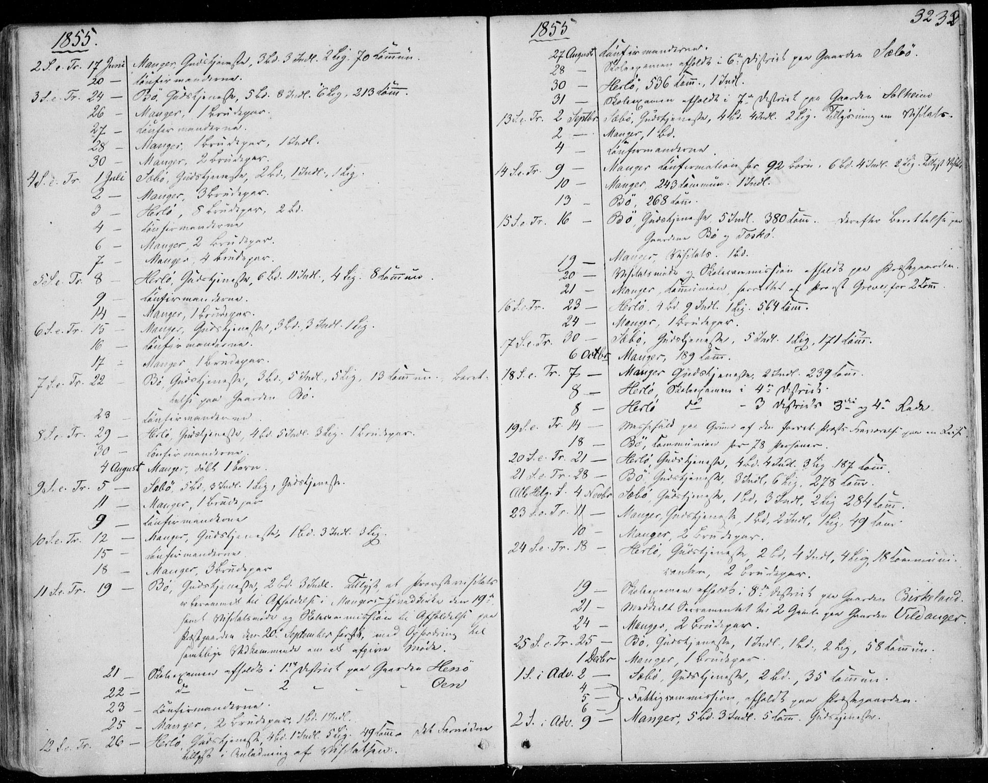 Manger sokneprestembete, AV/SAB-A-76801/H/Haa: Parish register (official) no. A 6, 1849-1859, p. 323