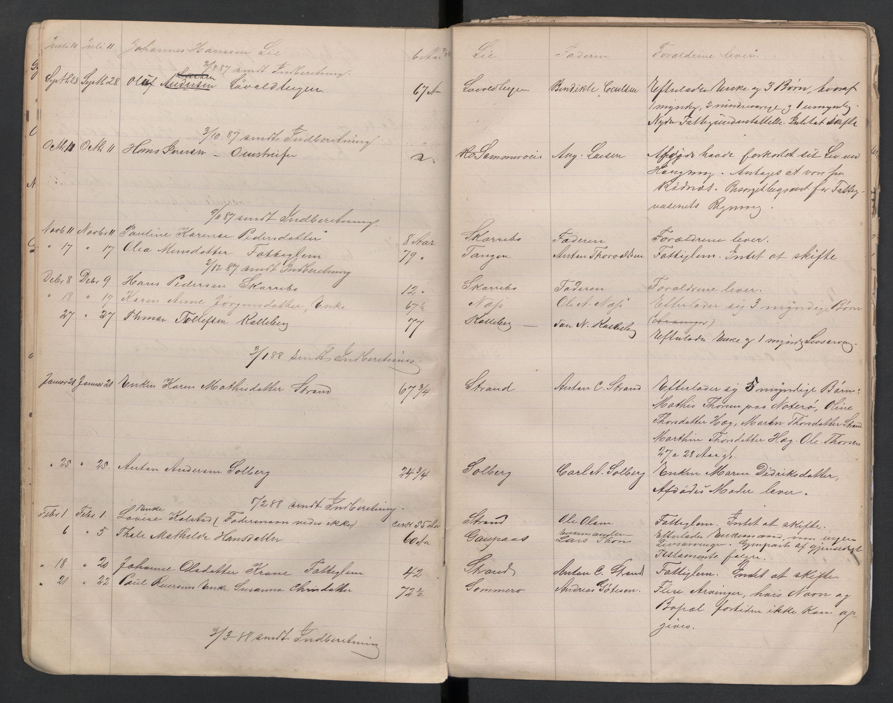 Botne lensmannskontor, AV/SAKO-A-534/H/Ha/L0002: Dødsanmeldelsesprotokoll, 1880-1904