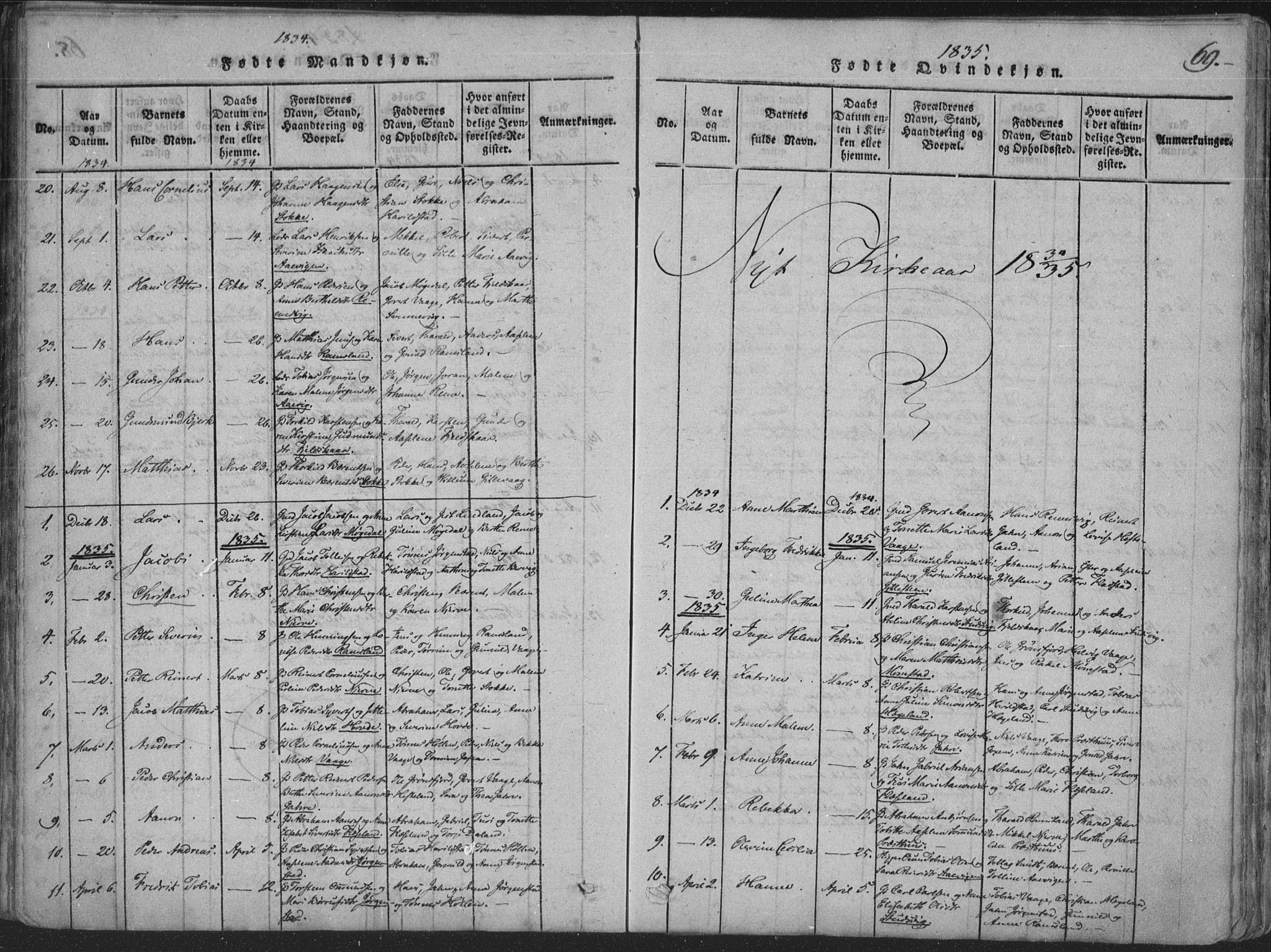 Sør-Audnedal sokneprestkontor, SAK/1111-0039/F/Fa/Faa/L0001: Parish register (official) no. A 1, 1816-1848, p. 69