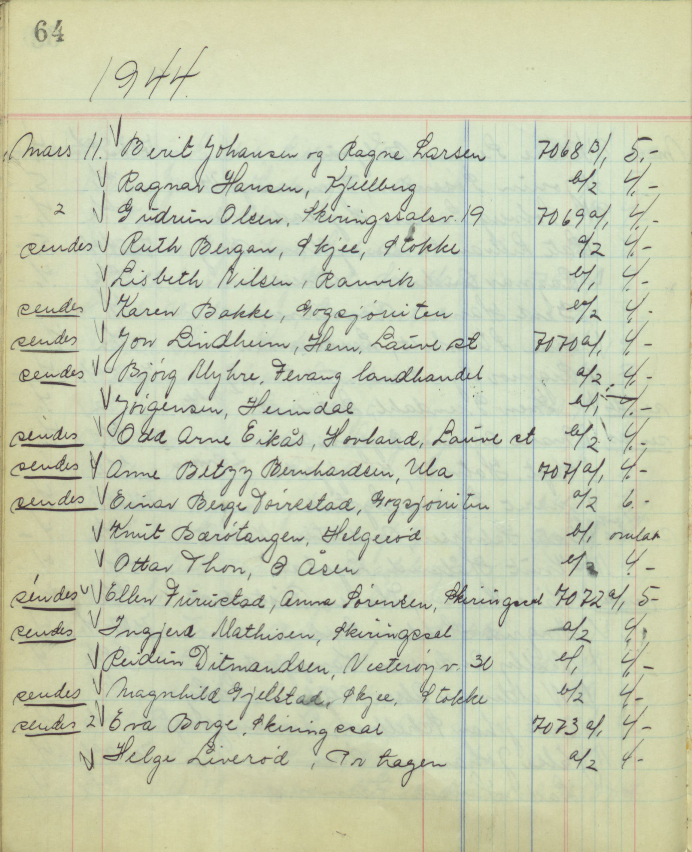 Pa 1494 - Jørgensen, Antonius. Fotograf, VEMU/A-2760/F/Fb, 1927-1984, p. 4233