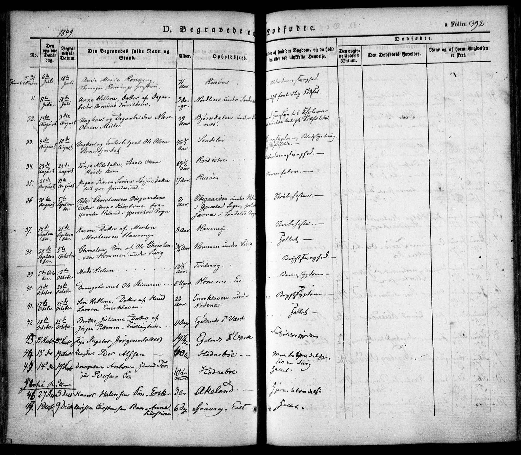 Søndeled sokneprestkontor, SAK/1111-0038/F/Fa/L0002: Parish register (official) no. A 2, 1839-1860, p. 392
