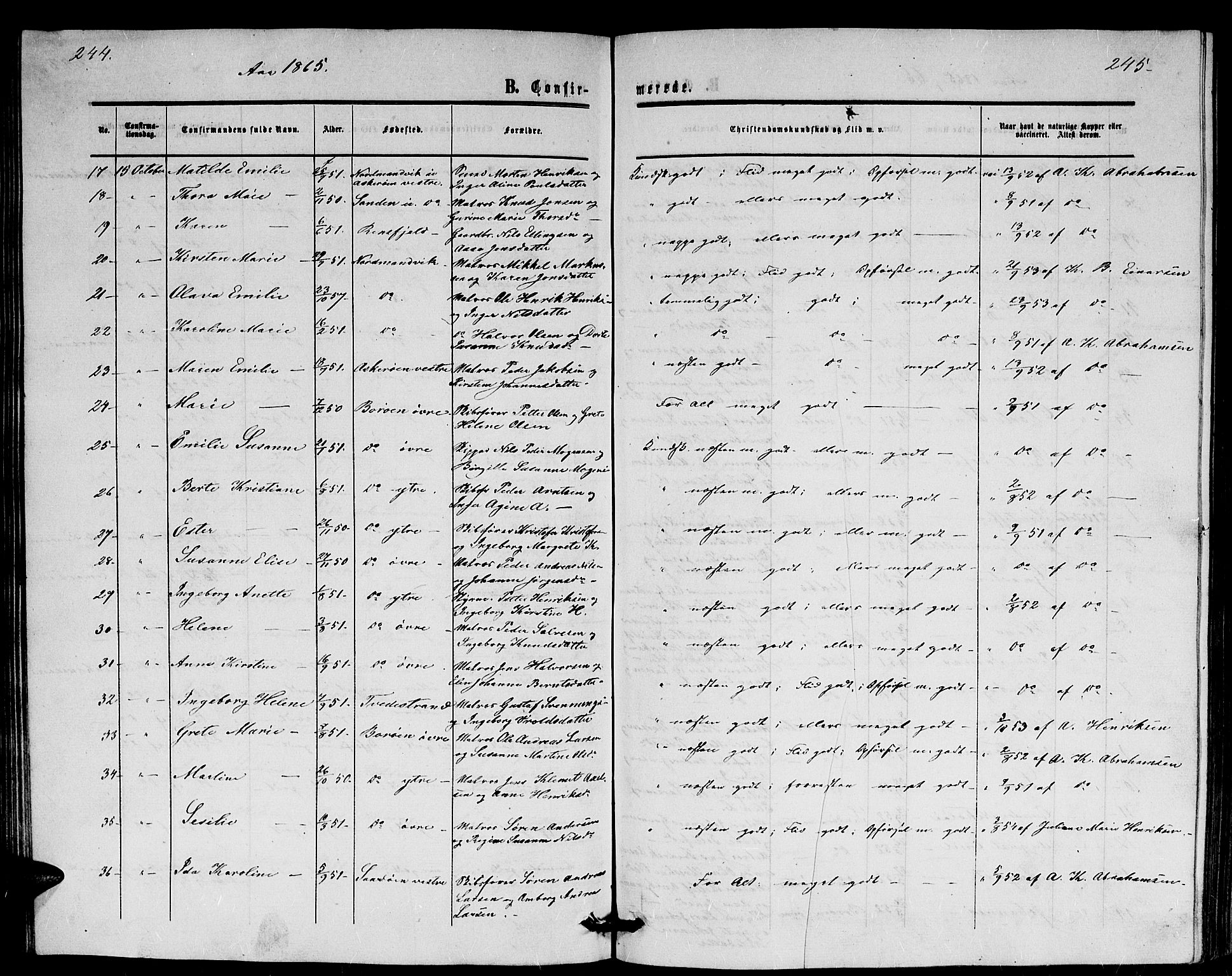 Dypvåg sokneprestkontor, AV/SAK-1111-0007/F/Fb/Fba/L0011: Parish register (copy) no. B 11, 1857-1872, p. 244-245