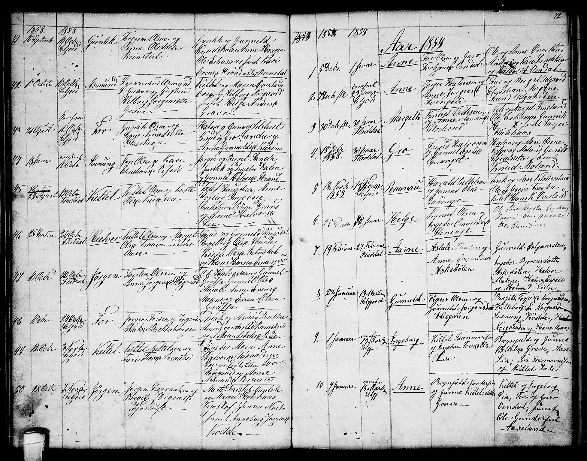 Seljord kirkebøker, SAKO/A-20/G/Ga/L0002: Parish register (copy) no. I 2, 1838-1866, p. 72