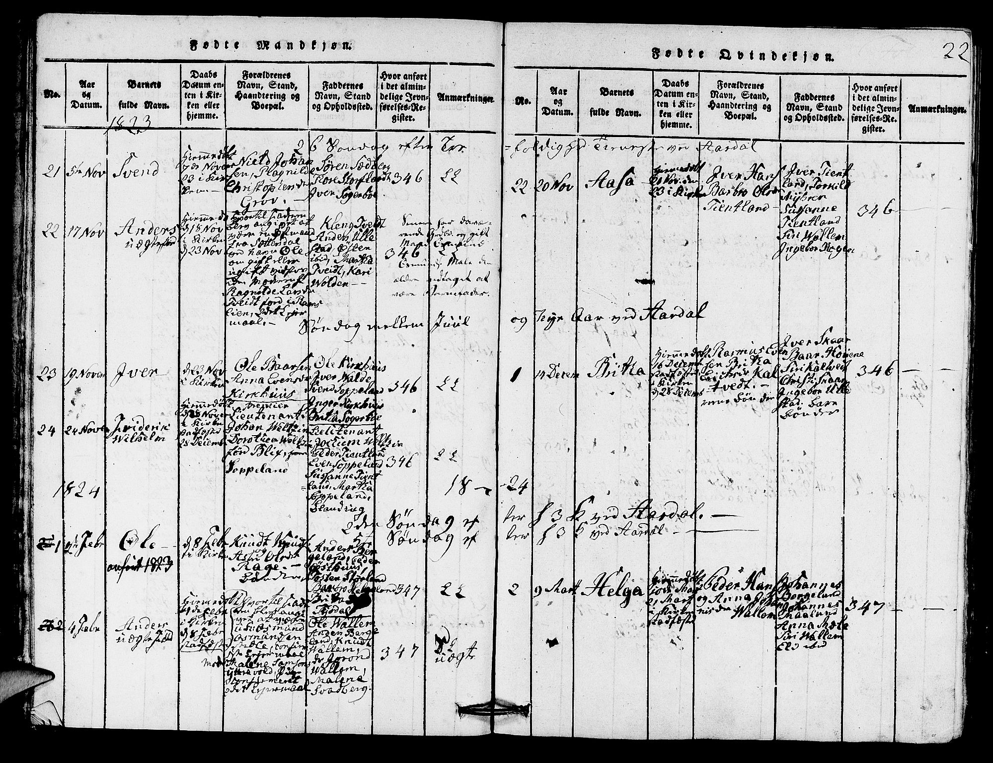 Hjelmeland sokneprestkontor, AV/SAST-A-101843/01/IV/L0005: Parish register (official) no. A 5, 1816-1841, p. 22