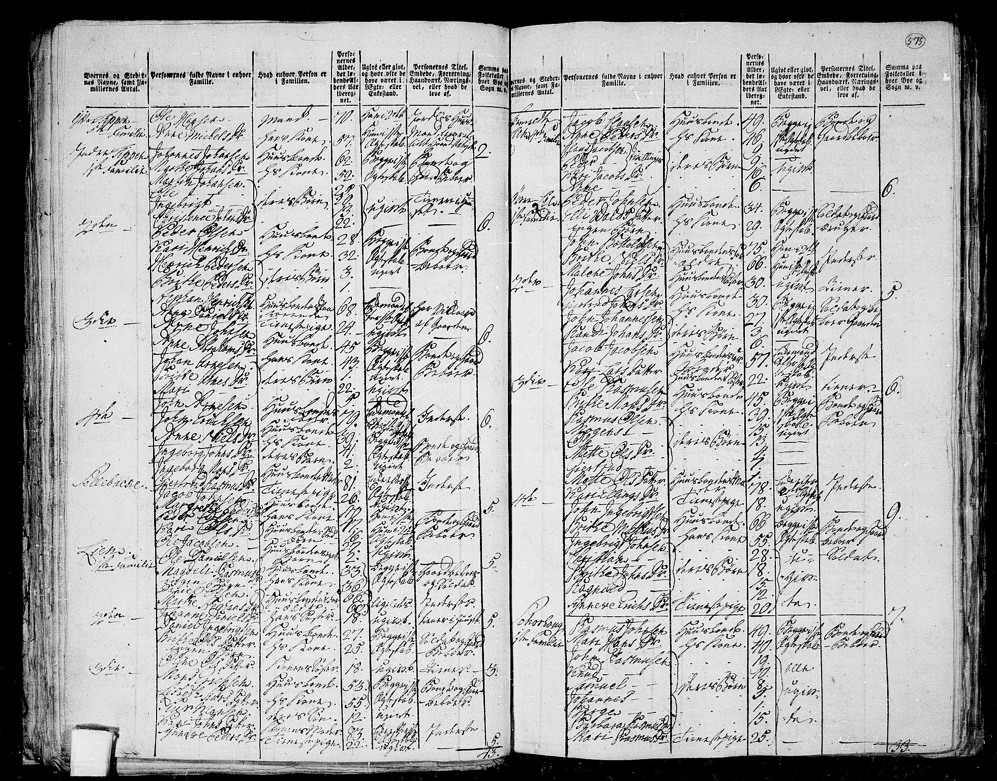 RA, 1801 census for 1443P Eid, 1801, p. 574b-575a