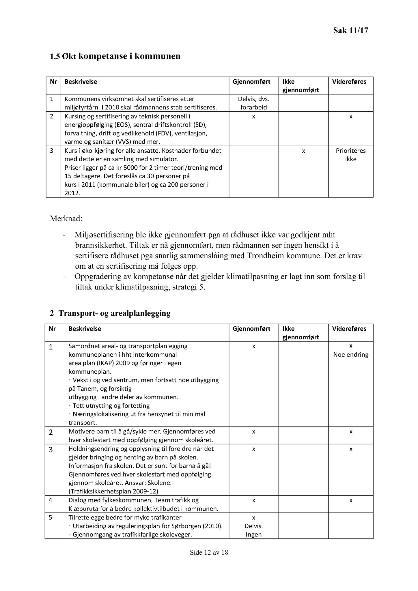 Klæbu Kommune, TRKO/KK/06-UM/L004: Utvalg for miljø - Møtedokumenter 2017, 2017, p. 325