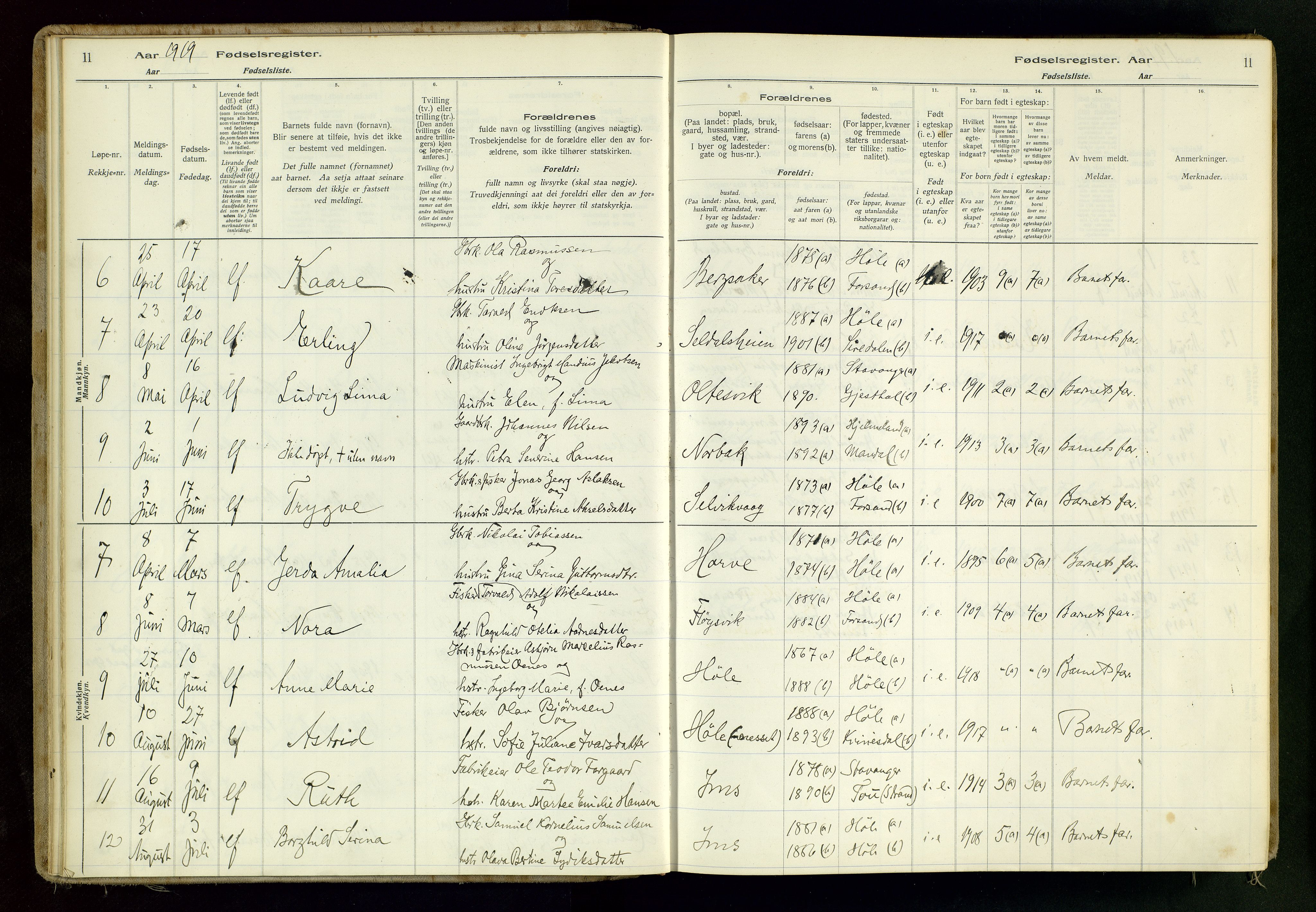 Høgsfjord sokneprestkontor, AV/SAST-A-101624/I/Id/L0001: Birth register no. 1, 1916-1982, p. 11