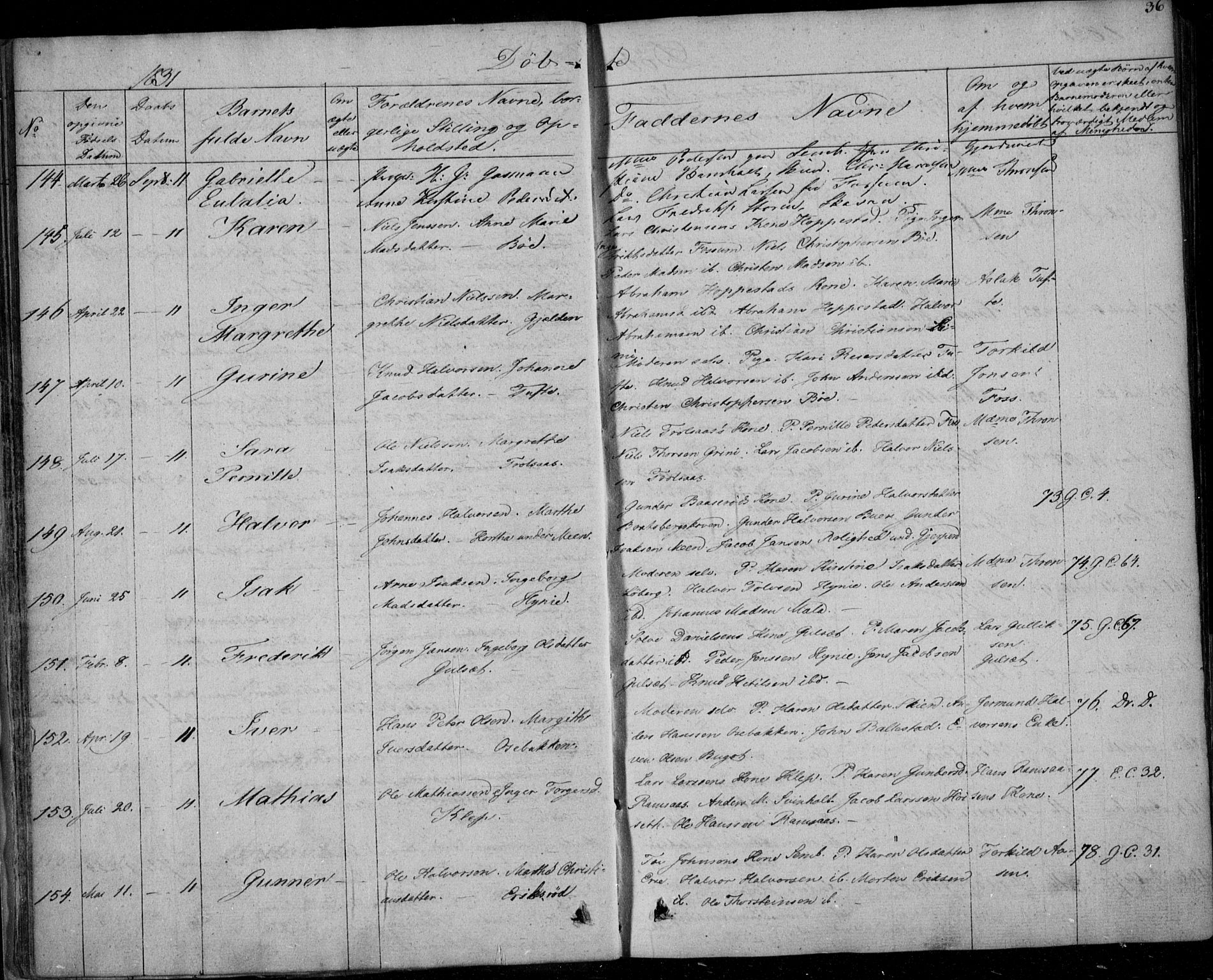 Gjerpen kirkebøker, SAKO/A-265/F/Fa/L0006: Parish register (official) no. I 6, 1829-1834, p. 36