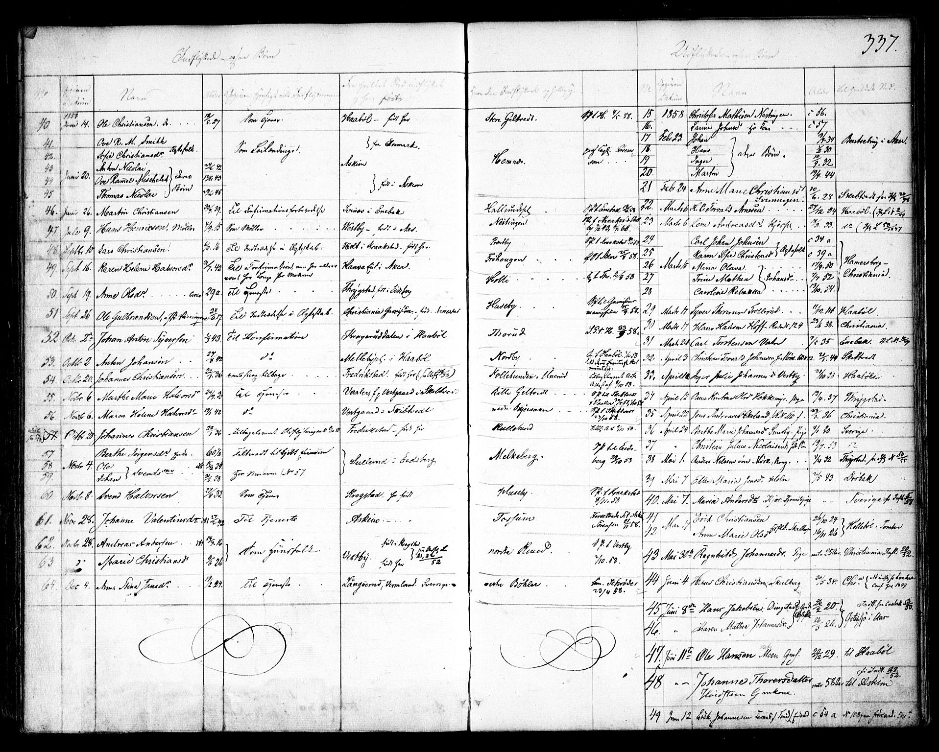 Spydeberg prestekontor Kirkebøker, AV/SAO-A-10924/F/Fa/L0005: Parish register (official) no. I 5, 1842-1862, p. 337