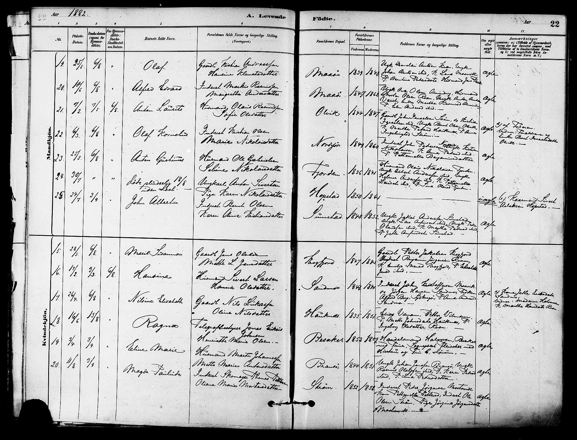 Ministerialprotokoller, klokkerbøker og fødselsregistre - Sør-Trøndelag, SAT/A-1456/657/L0707: Parish register (official) no. 657A08, 1879-1893, p. 22