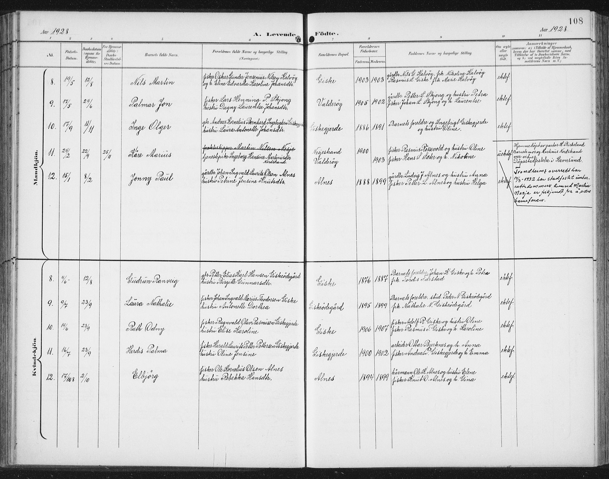 Ministerialprotokoller, klokkerbøker og fødselsregistre - Møre og Romsdal, SAT/A-1454/534/L0489: Parish register (copy) no. 534C01, 1899-1941, p. 108