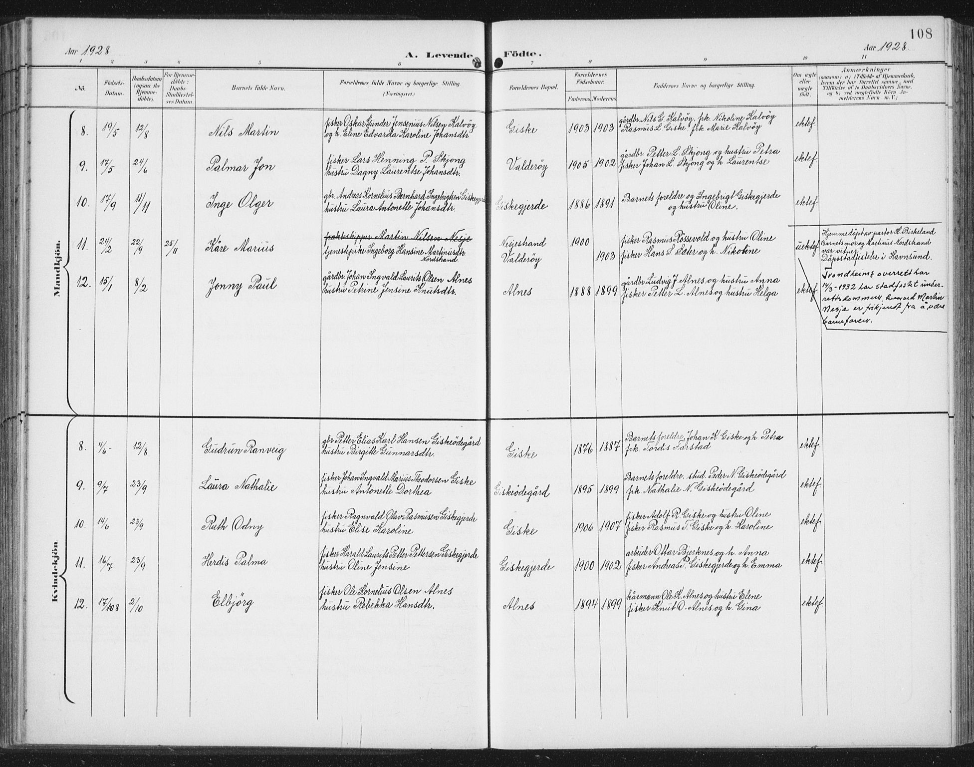 Ministerialprotokoller, klokkerbøker og fødselsregistre - Møre og Romsdal, AV/SAT-A-1454/534/L0489: Parish register (copy) no. 534C01, 1899-1941, p. 108