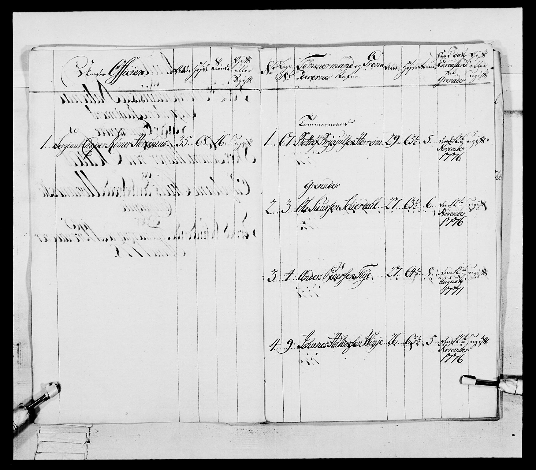 Generalitets- og kommissariatskollegiet, Det kongelige norske kommissariatskollegium, RA/EA-5420/E/Eh/L0094: 2. Bergenhusiske nasjonale infanteriregiment, 1776-1779, p. 230