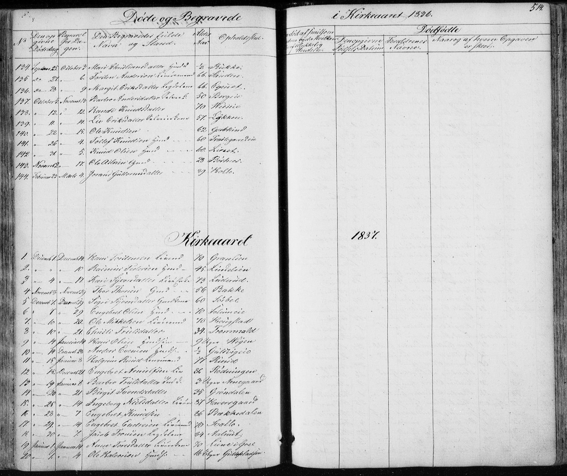 Nes kirkebøker, SAKO/A-236/F/Fa/L0009: Parish register (official) no. 9, 1834-1863, p. 514