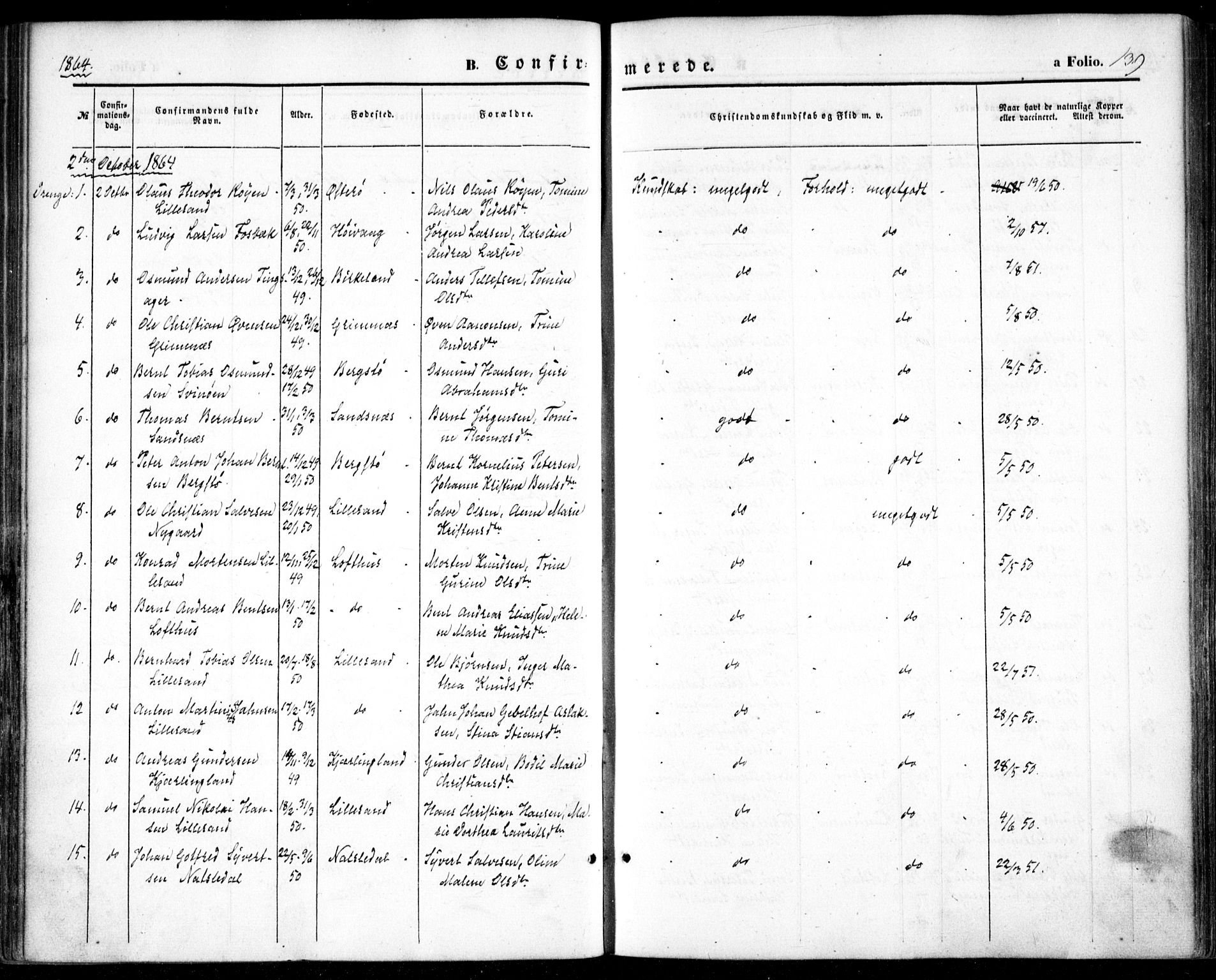 Vestre Moland sokneprestkontor, SAK/1111-0046/F/Fa/Fab/L0007: Parish register (official) no. A 7, 1859-1872, p. 139